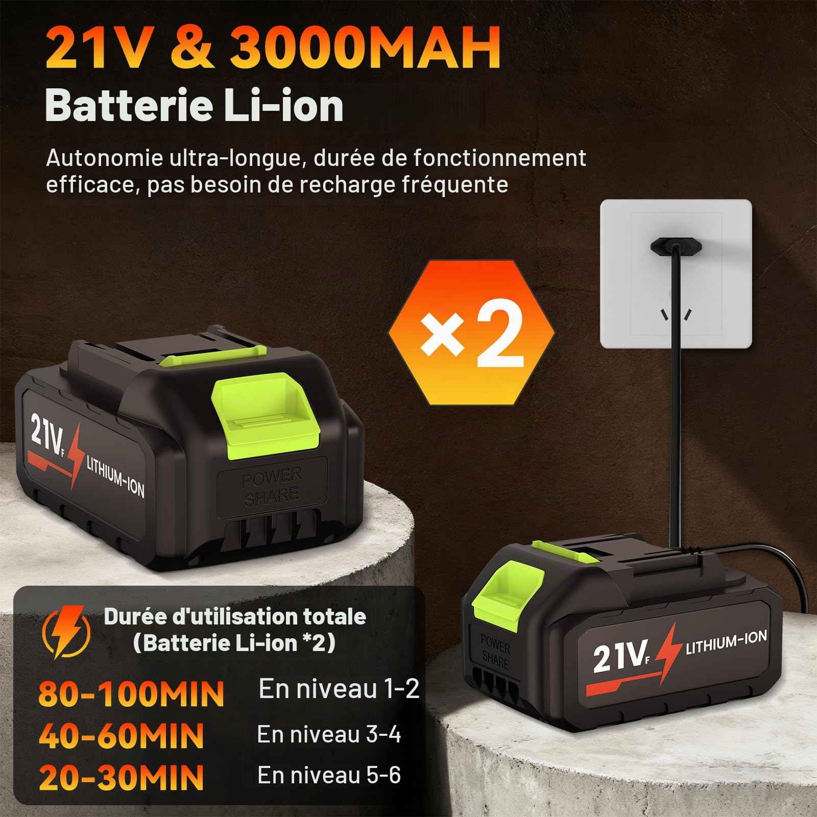 Souffleur de Feuilles, Souffleur Batterie avec 6 Vitesses, Débit d’air de 980 m³/h, 15000 TR/Min, Souffleur Feuille avec 2x4000 mAh Batterie pour Jardin Cour Pelouse