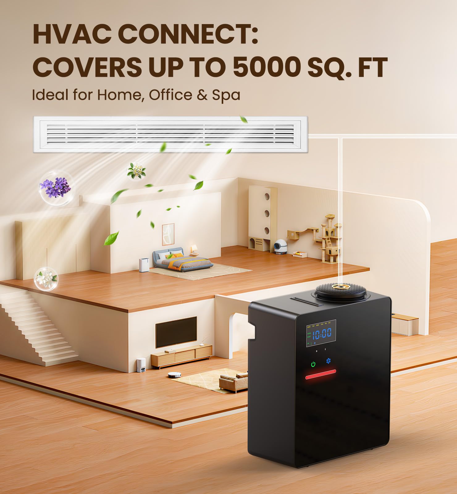 Snapklik.com : Waterless Essential Oil Diffuser 5000 Sq.Ft Coverage For ...