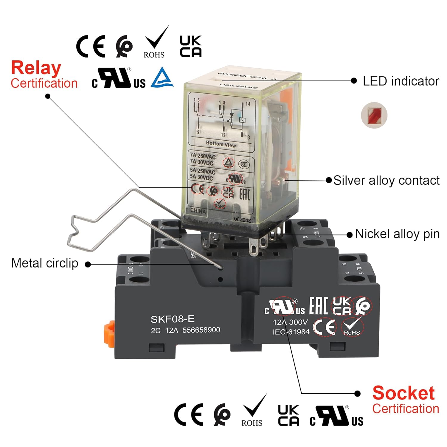 Power Relay RKE2CO524LS IP62 Protection, AC 24V Coil, 8 Pin 7A, DPDT 2NO 2NC, with Socket Base, UL Certification (AC 24V, 1)