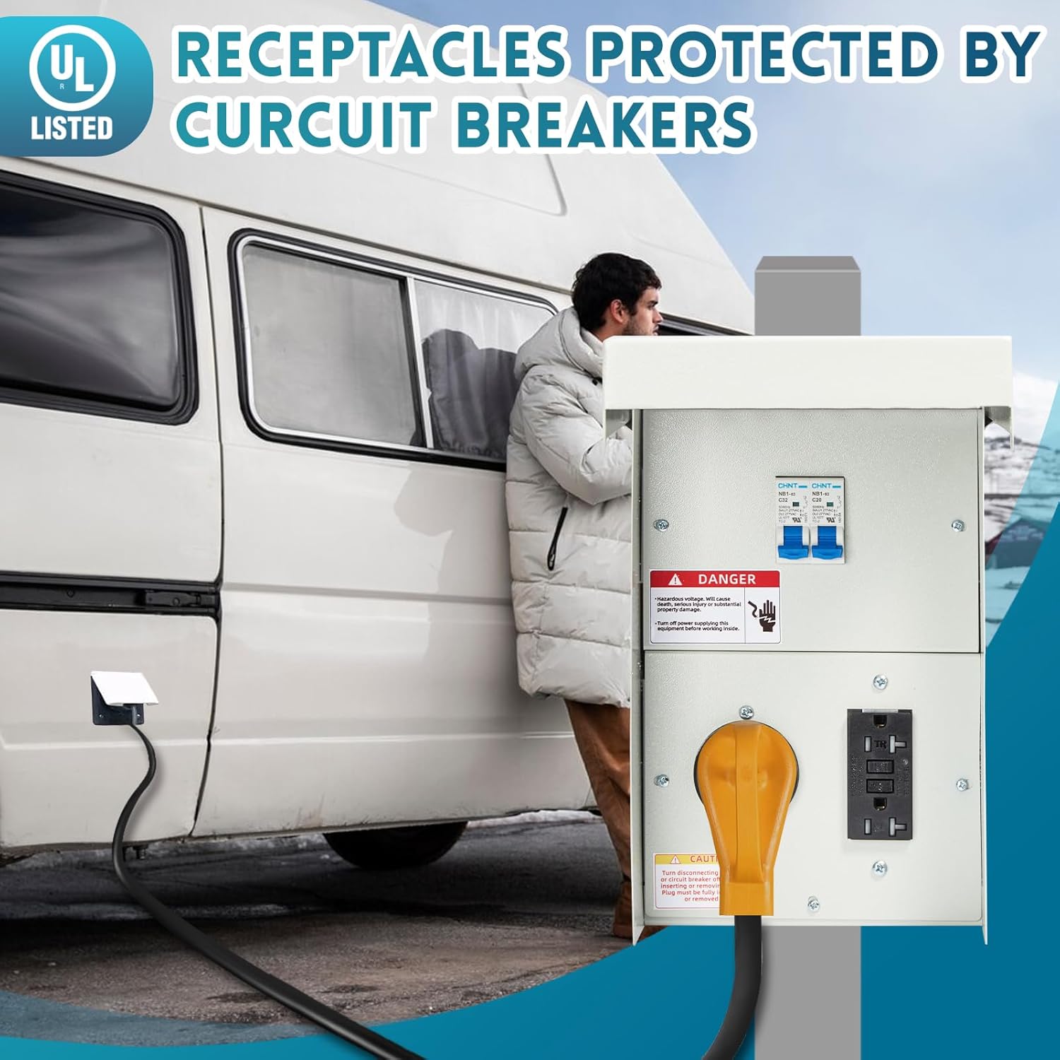 Temporary Power Outlet Panel - 30 Amp RV Power Outlet Box, GFCI Outlet 20 Amp, Pre-Wired RV Electrical Panel, Weatherproof RV Outlet Panel for Sites Hookup Trailer & EV Camper Car