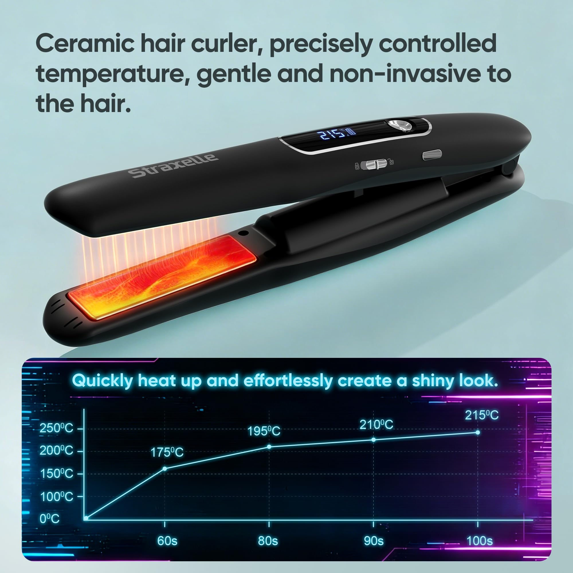 Mini Glätteisen Kabellos und Lockenstab, 2 in 1 Glätteisen Locken und Glätten 175°C-215°C, 5000mAh Reise Haarglätter Mini 3 Einstellbare Temperaturen mit LED Anzeige für alle Haartypen (Schwarz)