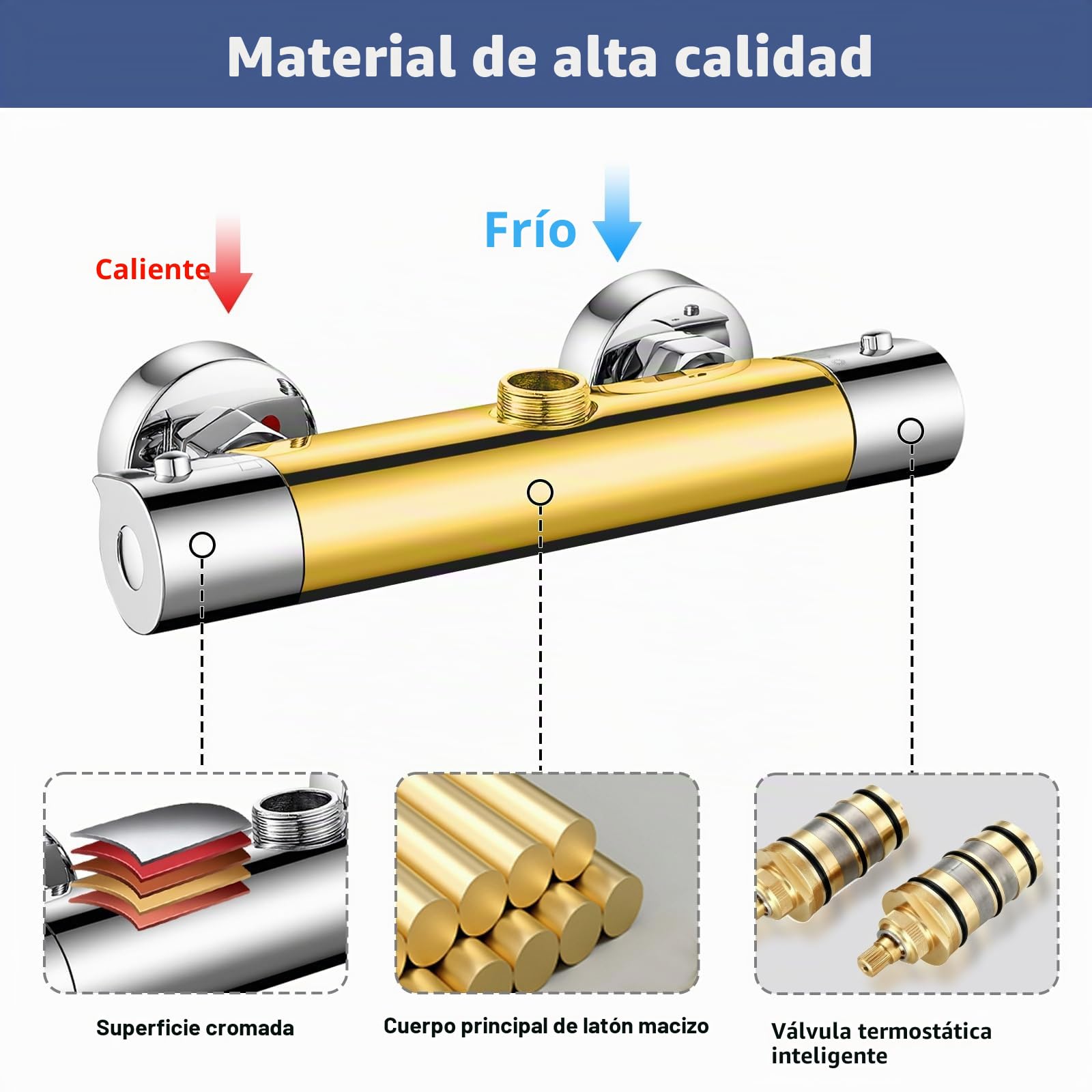 Barra mezcladora termostática para ducha, salida superior de 3/4 pulgadas BSP, válvula mezcladora termostática de latón a 38 °C, antiquemaduras, con adaptador de tubo BSP de 3/4 pulgadas a BSP de 1/2