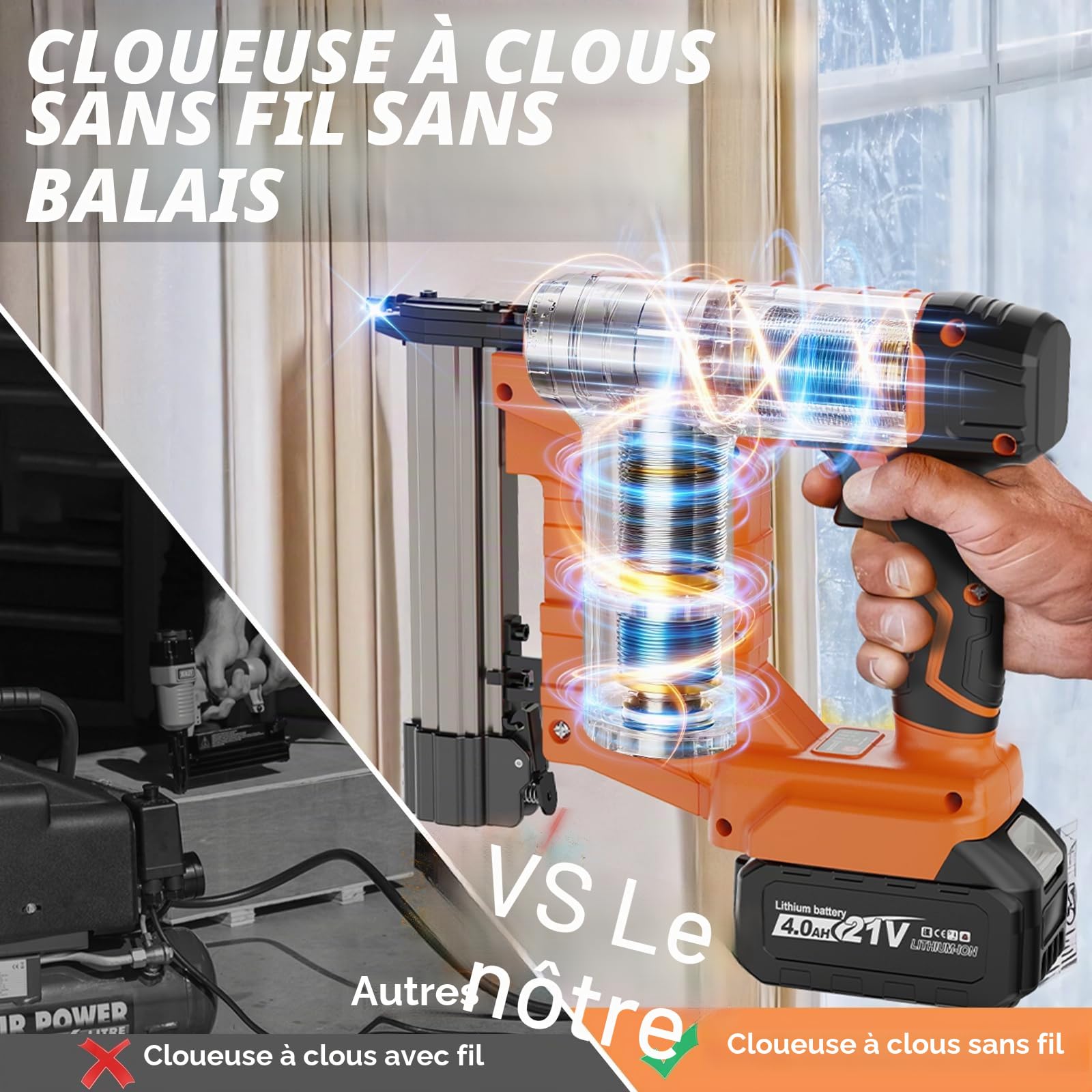 Cloueuse Agrafeuse Sans Fil 2 en 1,Moteur Brushless,compatible avec Makita 21V LXT avec,batterie 4.0Ah,chargeur inclus,2 modes tir,anti-blocage,pour bois menuiserie tapisserie