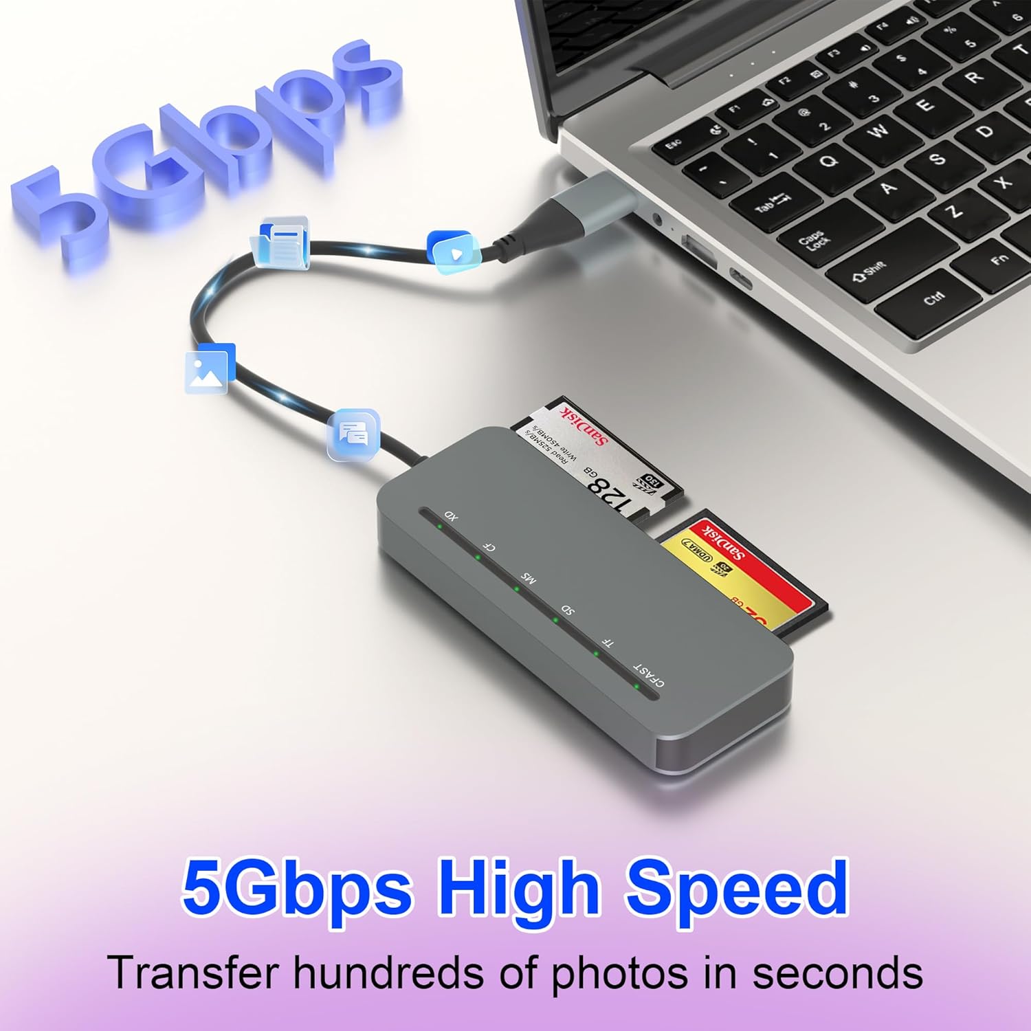 6 in 1 Memory Stick Pro Duo Card Reader, Memory Stick Pro Duo Adapter USB C for SD/TF/CF/MS/XD/Cfast Cards, SD Card Reader for iPhone, Tablet, Laptop, Windows, Android, Camera, Trail Camera