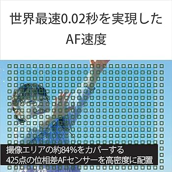 【撮影枚数】1615枚 α6400本体 美品 予備バッテリー SONY Amazon | SONY(ソニー) 【α6400 と バッテリー/チャージャー