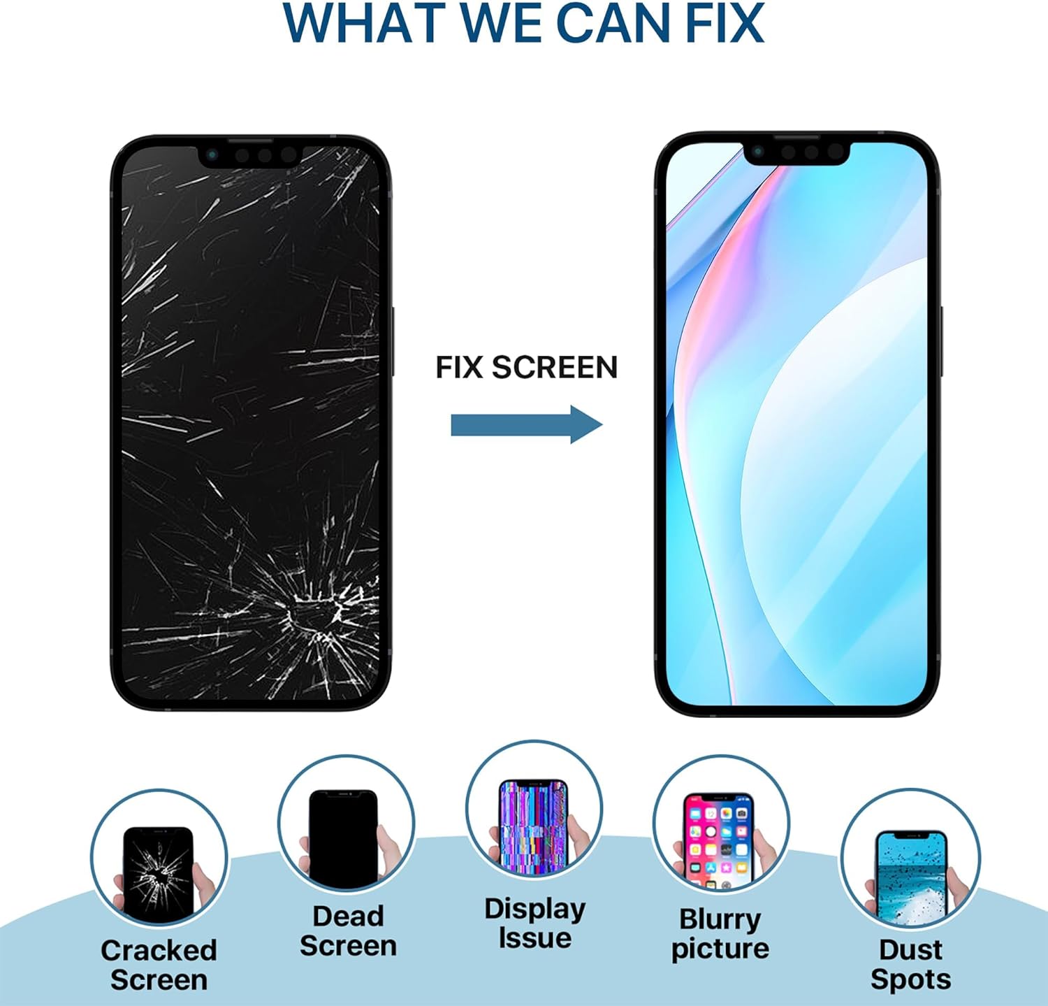 iPhone 13 LCD Display Replacement Kit with Frame & Digitizer, Full Assembly with Repair Tools and Waterproof Adhesive – for iPhone 13 (6.1 inch)