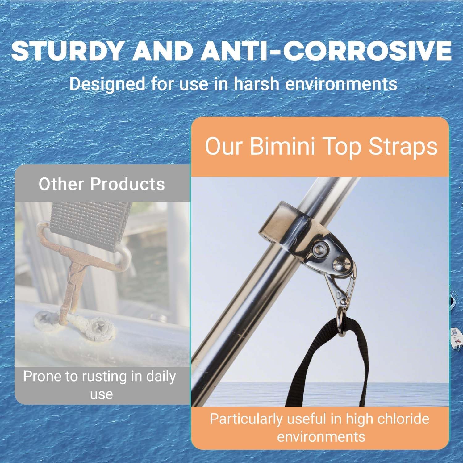 Adjustable Black Bimini Top Straps, 2 Pcs Marine Webbing Nylon Bimini Top Strap, Heavy Duty Boat Canopy Straps 24 Inch - 60 Inch,Stainless Steel Boat Awning Hardware Accessories