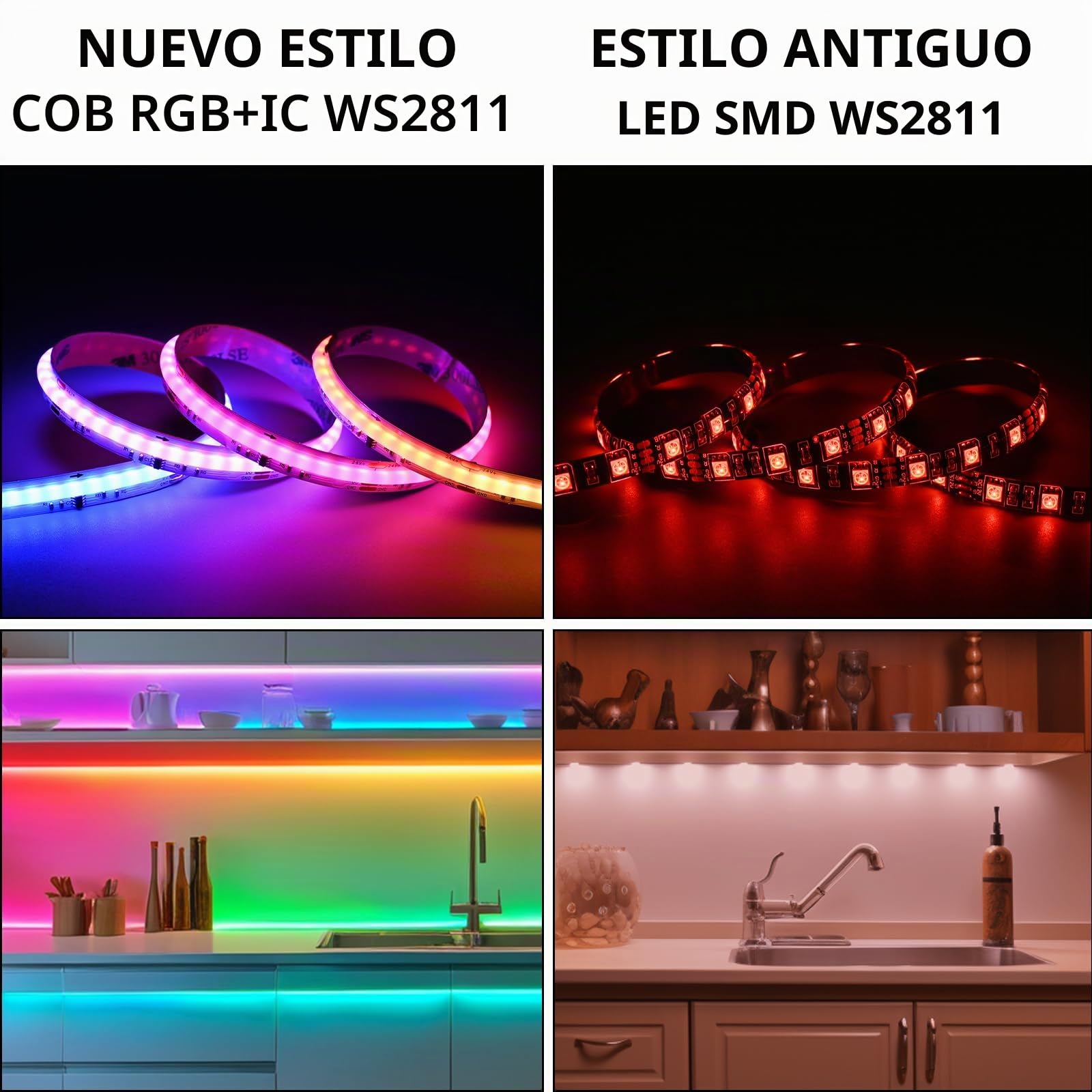 BENLUN Tira LED COB WS2811 24V 20 Metros, RGB+IC con Efecto de Persecución | Luces LED 2 Rollos de 10 Metros Adhesiva con Transformador y Mando a Distancia para Habitacion, de Interior, Gaming