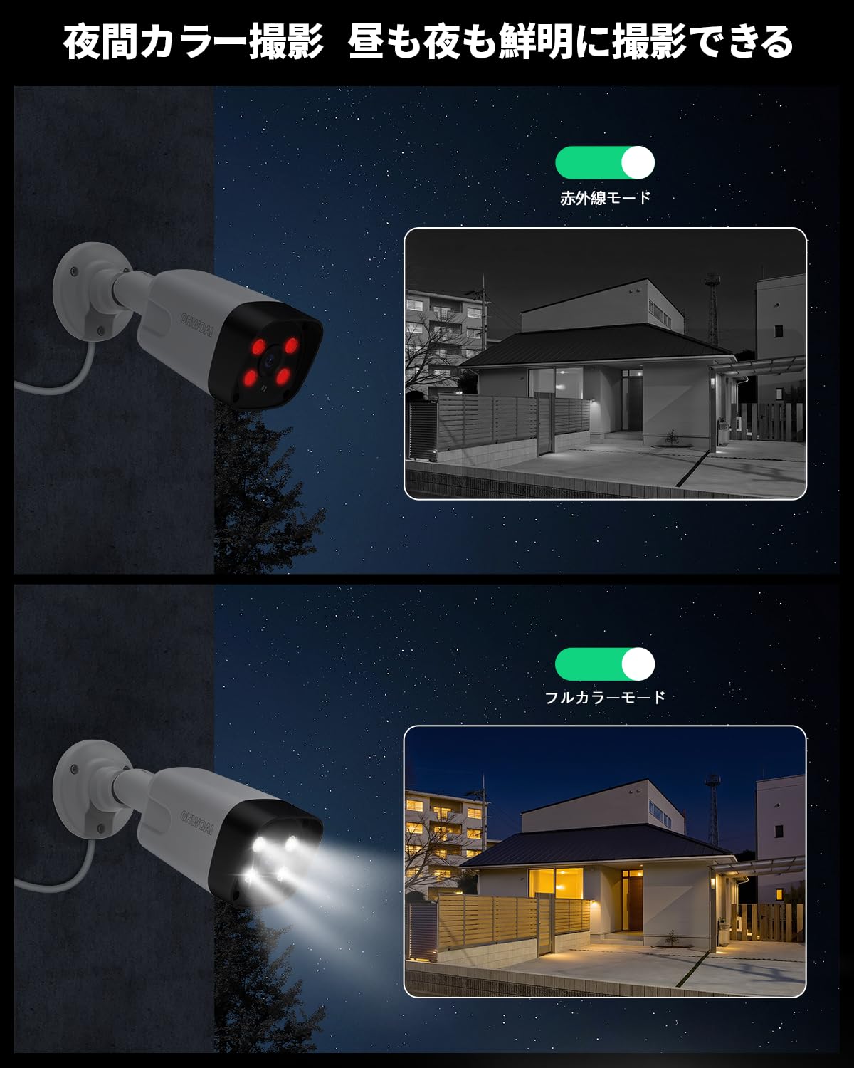 防犯カメラ 夜間カラー 撮影 ワイヤレス 屋外 モニター 2個セット 録画 Amazon.co.jp: 【ダブルアンテナ・カラー暗視撮影】防犯カメラ