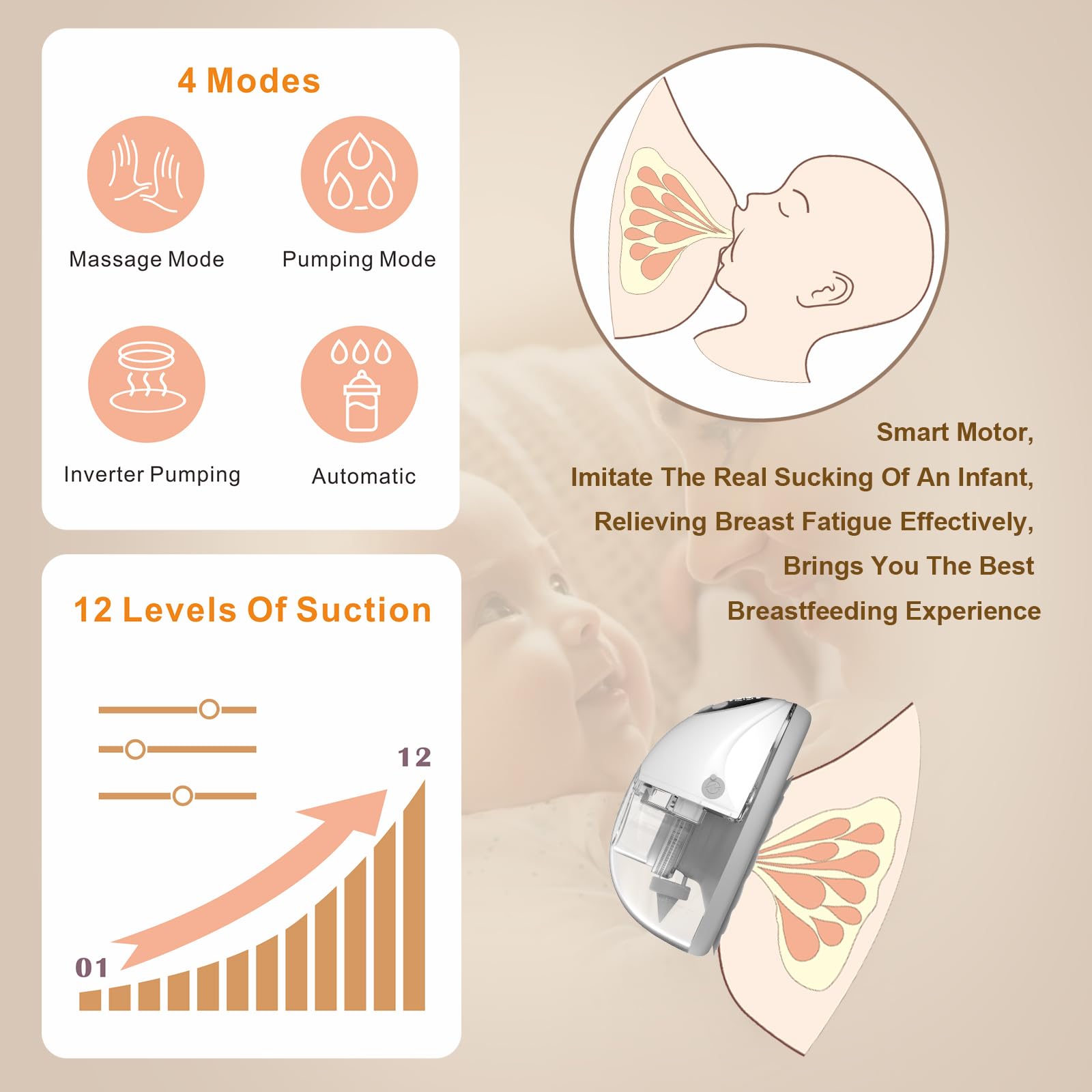 Electric Breast Pump Hands Free Wearable Portable Breastfeeding Pumps Wireless Hospital Grade Quiet Anti-Leaking with Voice Broadcast Heating 4 Mode 12 Levels Suction Double 24mm White - Image 3