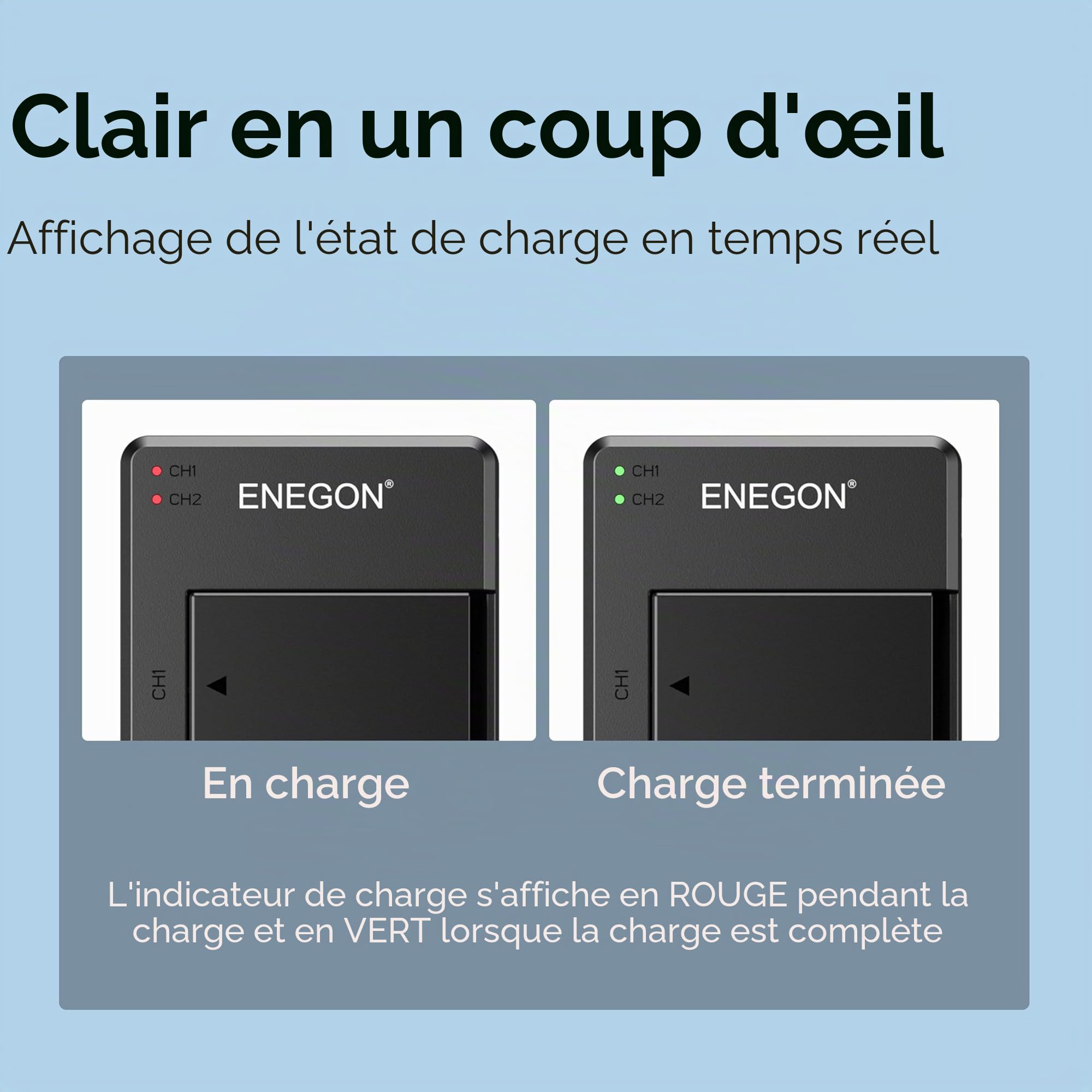 ENEGON 2 Pack LP-E17 Batterie Appareil Photo avec Micro USB Double Chargeur pour Canon Rebel SL2, T6i, T6s, T7i, EOS R10, R8, RP, R50, R100,M3, M5, M6, 200D, 250D, 77D, 750D, 760D, 800D, 8000D