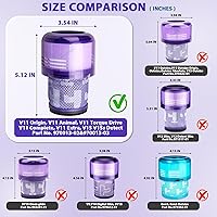 Vista 4 de Lemige Paquete de 3 filtros de vacío compatibles con Dyson V11 Origin V11 Torque Drive V11 Animal V11 Complete V11 Extra V15 Detect V15s Detect V15s