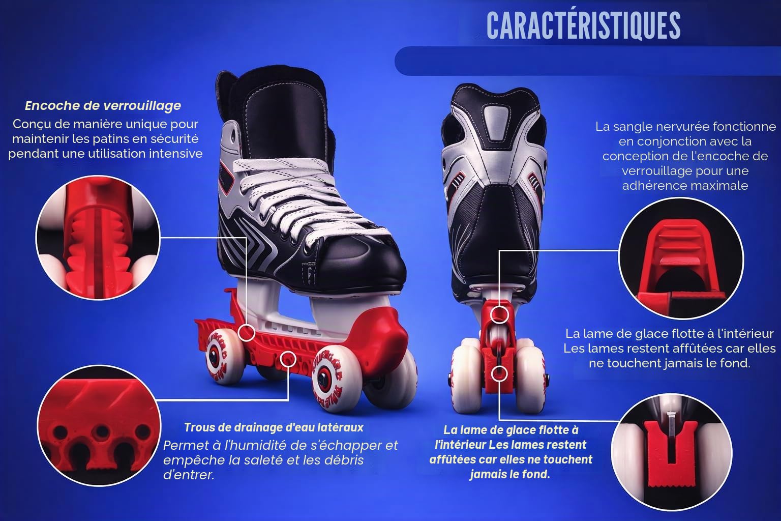 Rollergard Protection de patins à roulettes