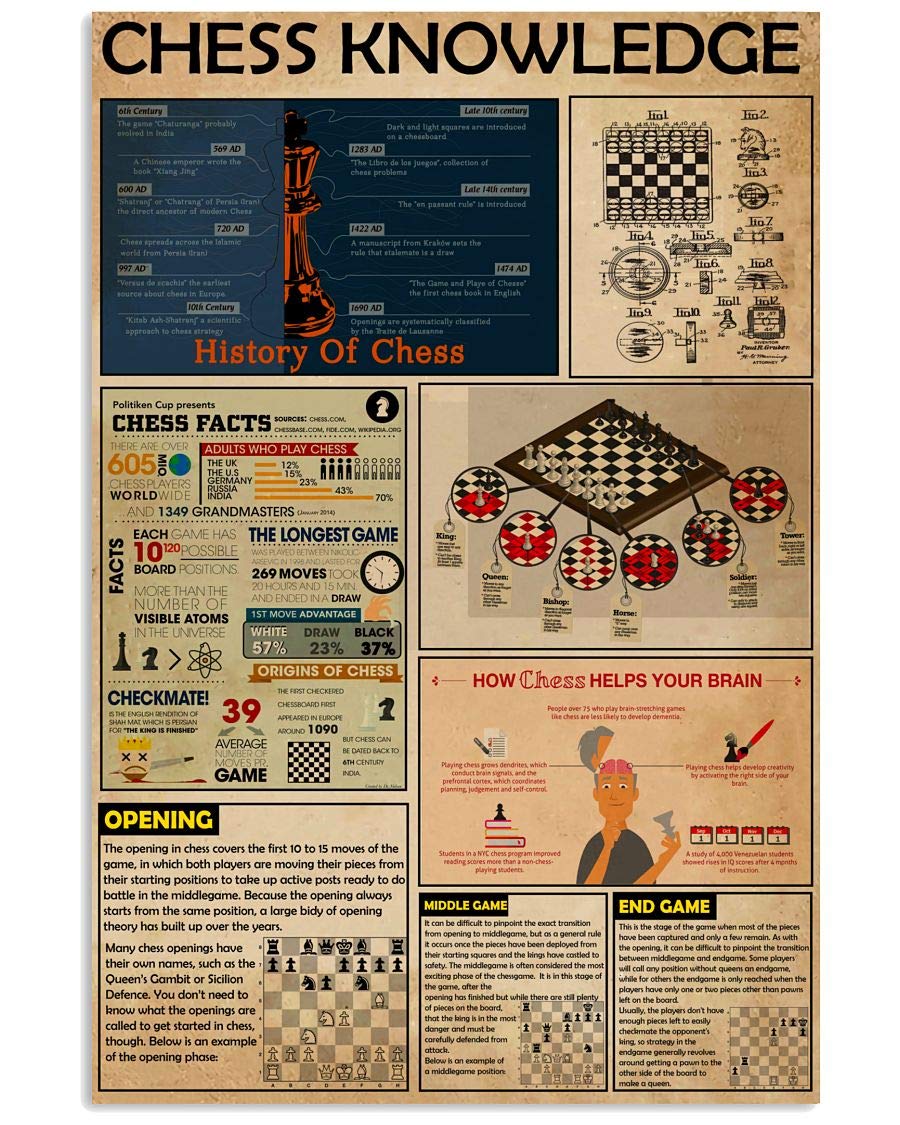 rayprint Chess Knowledge Metal Sign Vintage Club Decor Chess Lovers Tin Poster Home Room Bar Wall Decoration Plaque 8x12 Inches