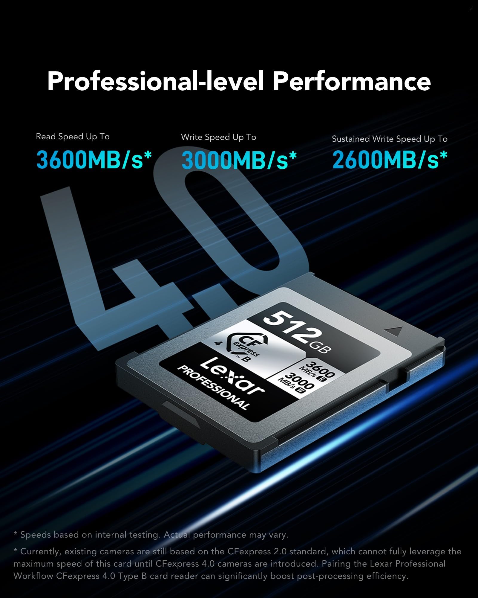 Lexar CFexpress 4.0 Type B Carte Mémoire 512 Go, jusqu'à 3600 Mo/s en Lecture, 3000 Mo/s en Écriture, pour Vidéo Raw 8K, Compatible avec DSLR, Rétrocompatible avec Les Appareils Photo XQD