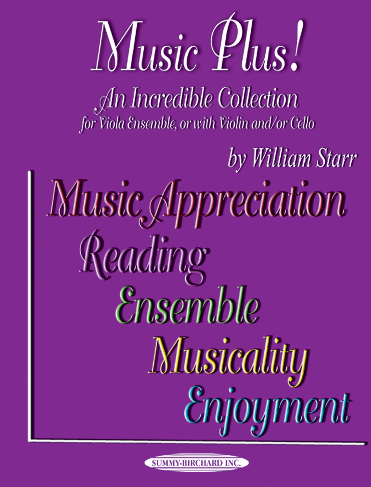 Music Plus! an Incredible Collection: Viola Ensemble, or with Violin And/Or Cello