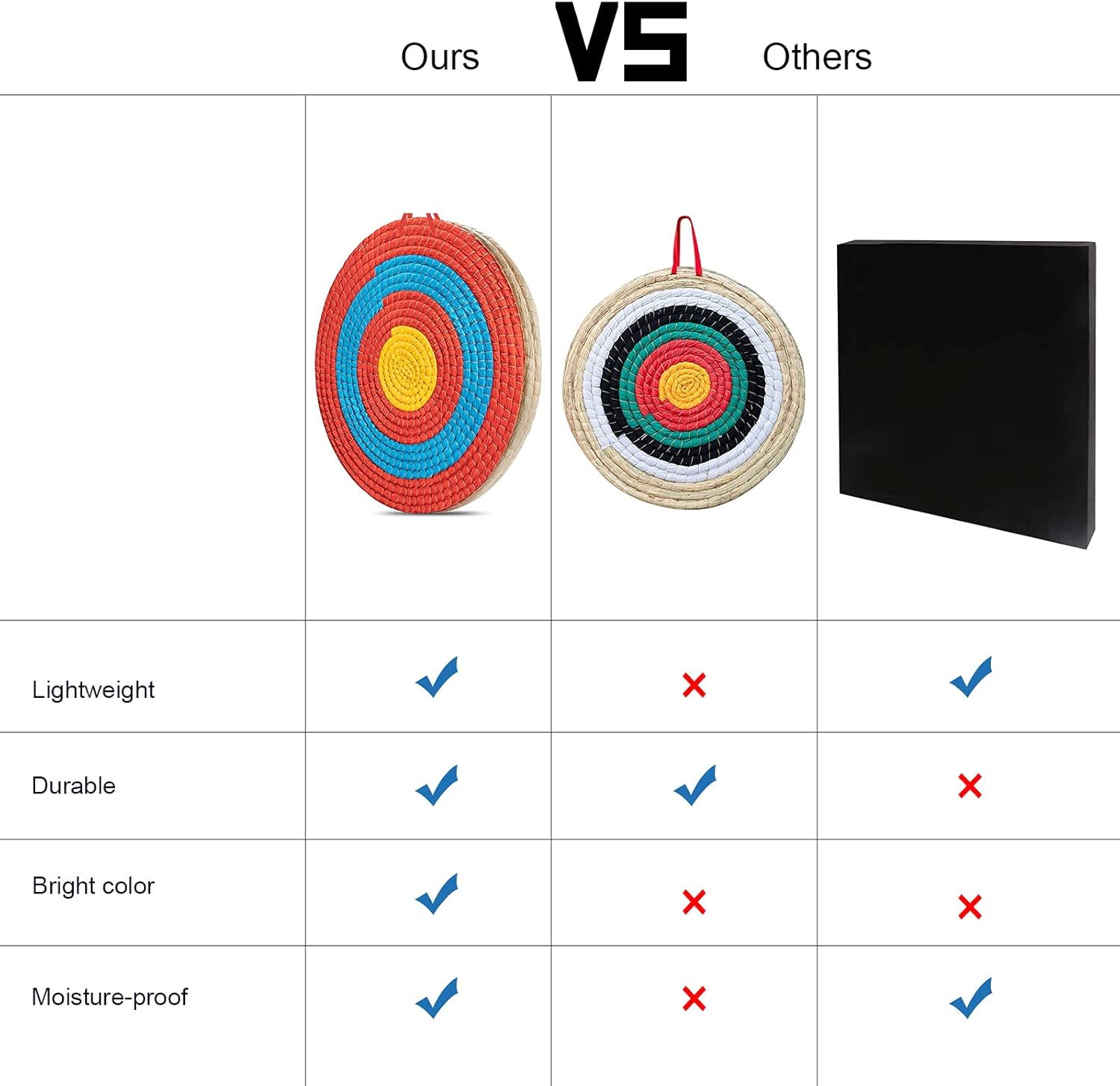 ASDW Archery Target Arrow Target Traditional Solid Straw Round Target Shooting Practice Target 3 Layers 20 Inch Handmade Target for Recurve Bow Compound Bow : Sports & Outdoors