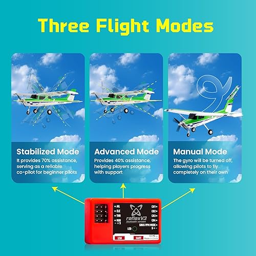 Miniatura 5 de Fms Aviones RC para adultos principiantes 48.031 in Ranger Avión de control remoto con reflejo verde Hobby Rc aviones PNP (sin batería transmisora,