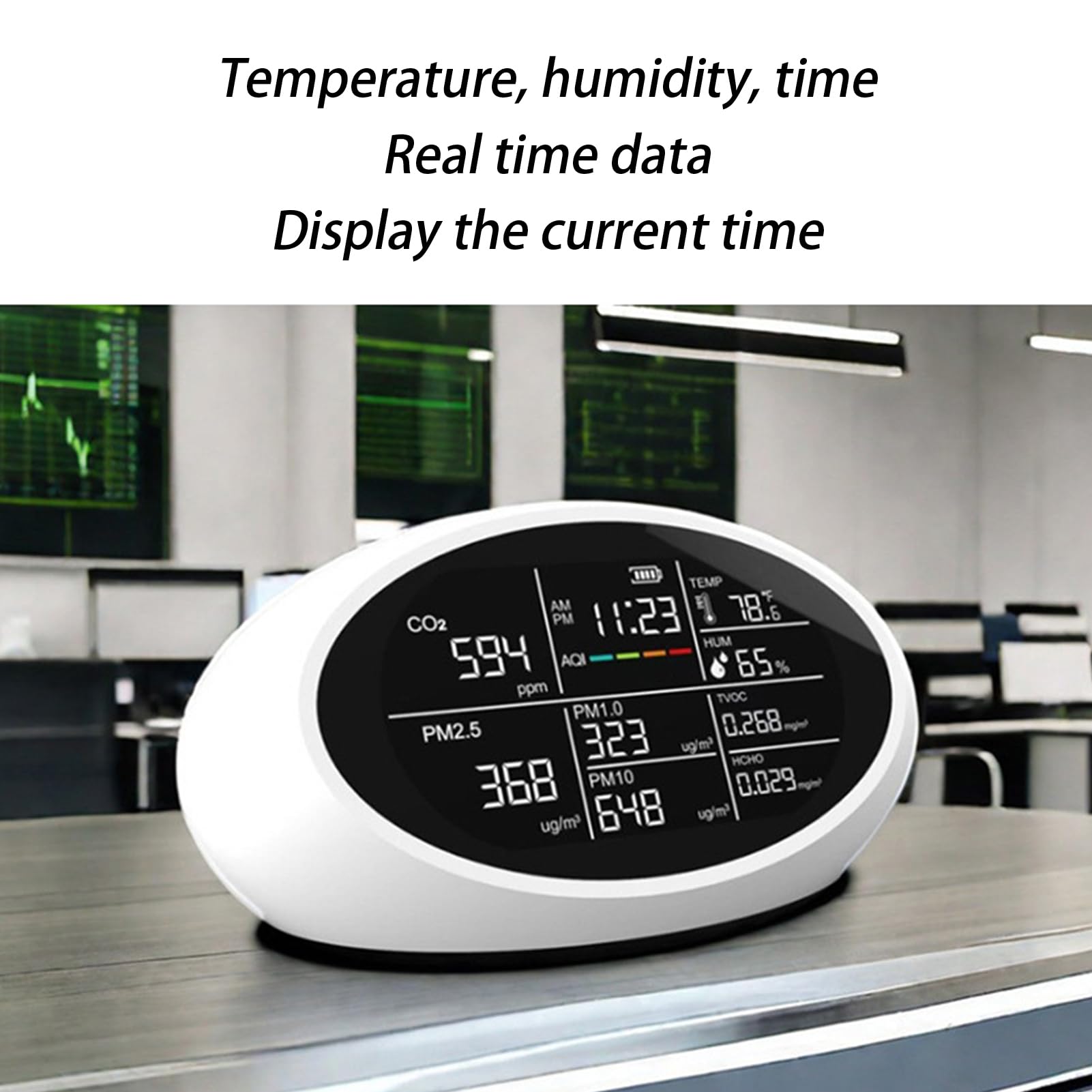 Fafeicy Monitor de Calidad del Aire Detector de CO2 Portátil con Sensor NDIR Monitor de Calidad del Aire Interior 10 en 1 Pantalla LCD de 400 a 5000 Ppm para el Hogar, Oficina, Aula,