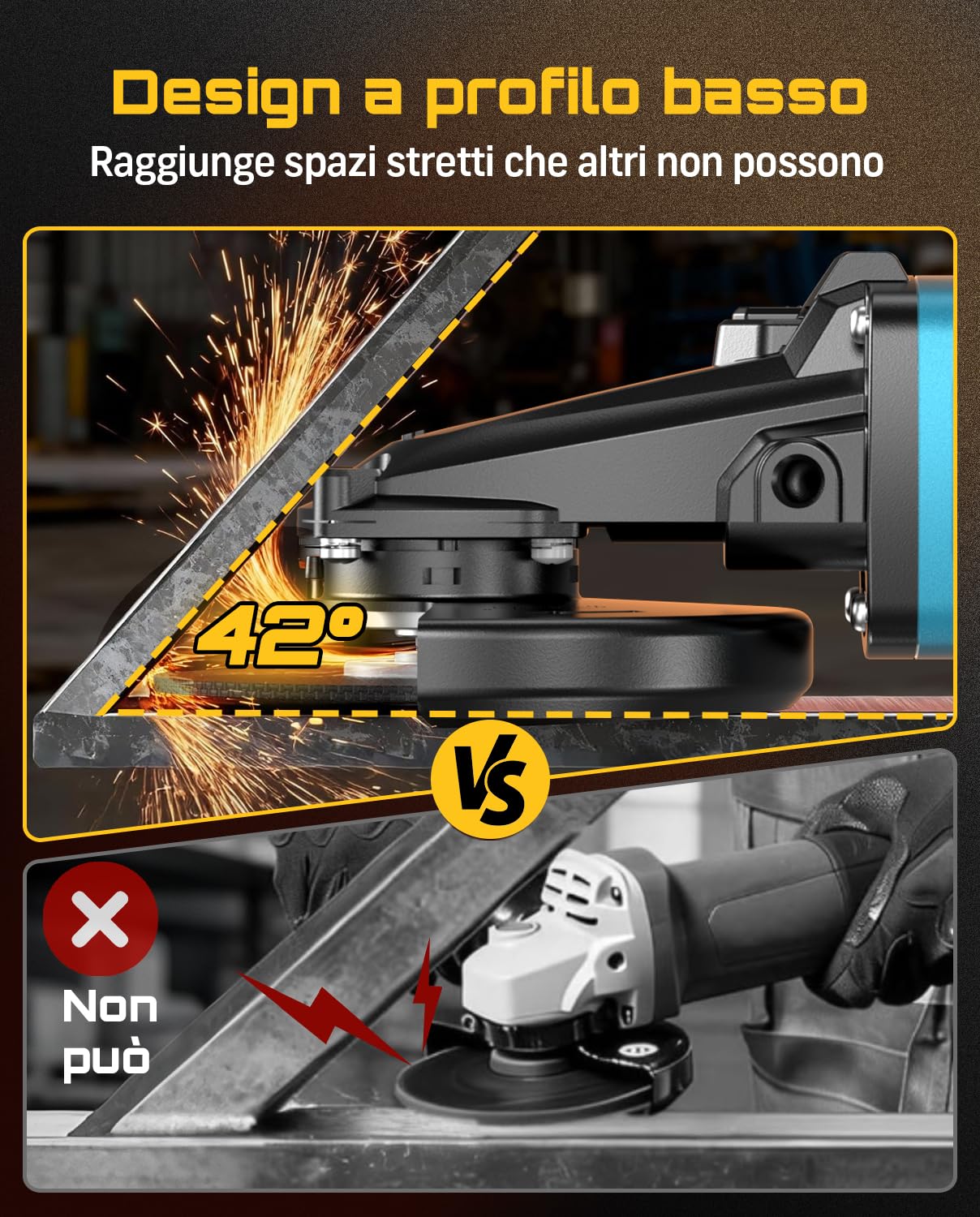SEESII Smerigliatrice Angolare 21V - Batteria 5.0Ah + Regolazione Velocità | Testa piatta, 6 velocità (12000 giri/min), Stop anticaduta + Ripartenza + Avvio morbido + Sovraccarico, Dischi 115-125mm