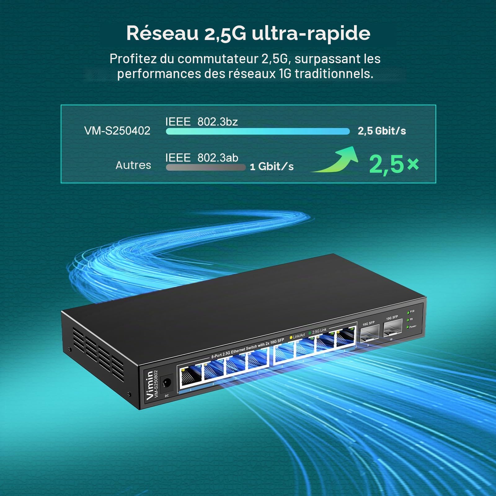 Switch Réseau Non Géré 10 Ports 2,5G, 8 Ports Ethernet 2,5Gbase-T, 2 Ports 10G SFP+, Capacité de Commutation de 80Gbps, Boîtier Métallique, Fonctionne pour NAS 2,5Gbps, Point d'Accès sans Fil et PC