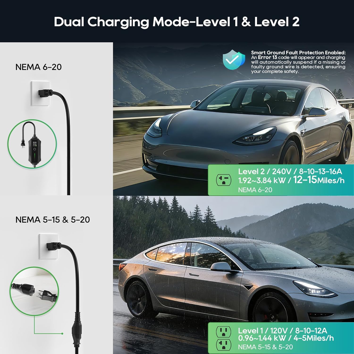 Level 1/2 Portable EV Charger for Tesla Model Y/3/S/X, Home 240V 16A (NEMA 6-20) & 120V 12A(NEMA 5-15 Adapter), Adjustable 8-16A, NACS, 25ft Cable, ETL Certified, LCD Display, Travel Bag