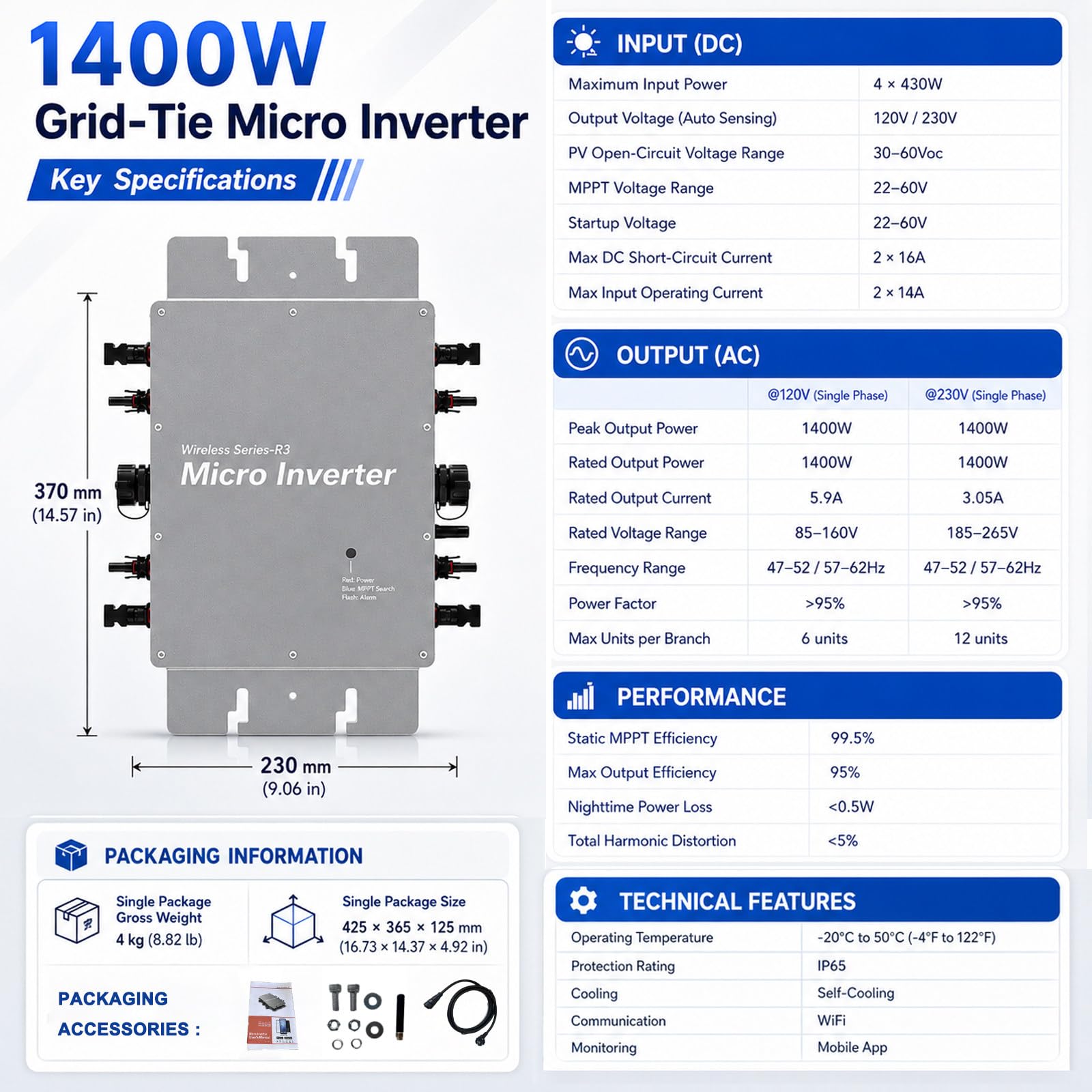 Mikro Falownik Solarny 1400W