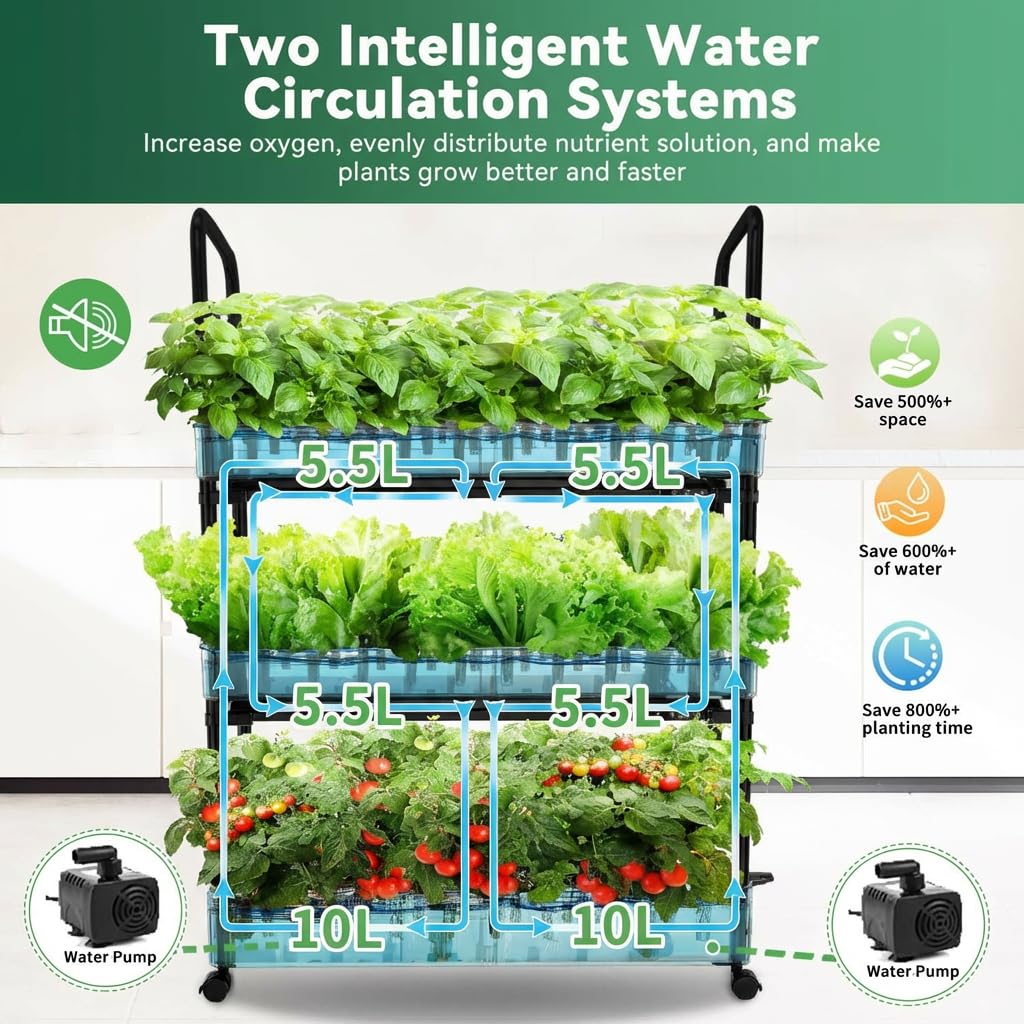 Kit de sistema hidropónico grande de 3 niveles para interiores con luces de crecimiento, medio de cultivo doble, bomba de agua doble, jardín interior, 88 cápsulas para verduras, hierbas