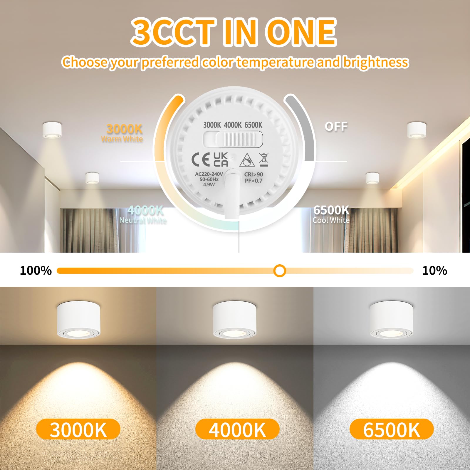 GeyouLux Focos LED Interior Techo Regulable 5W Ø80x50mm Orientable Focos Techo 3000K/4000K/6500K 500LM Lampara Focos Techo Superficie 230V Aluminio Blanco Redondo Focos LED Techo 4 piezas