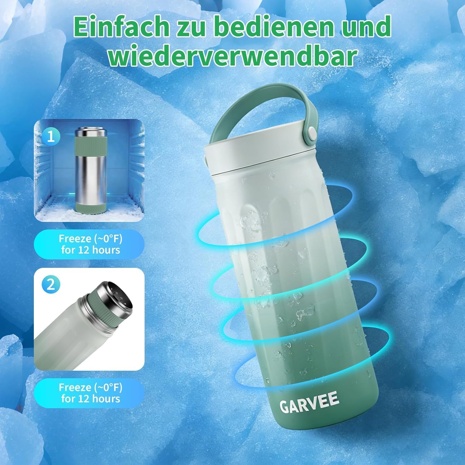 Muttermilch Kühlbox Tragbar 2 Flaschen 300ml 24h Kühlen Warmhalten Grün | 360 Grad Isolierung Stillzubehör für Unterwegs Reise und Auto für Baby Flaschen