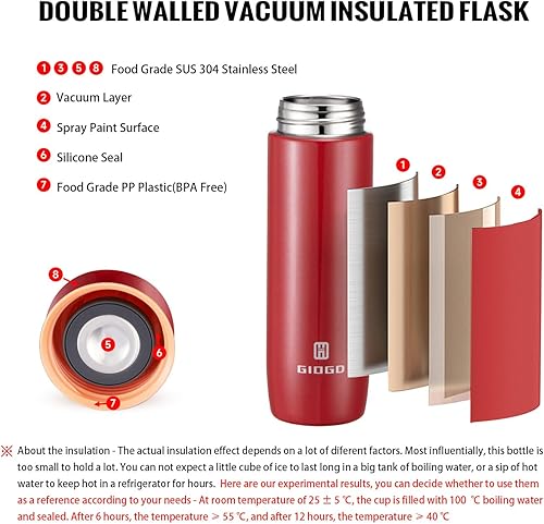 Miniatura 4 de Botella térmica pequeña delgada con aislamiento al vacío de 9.6 fl oz9.6 onzas, botella de agua térmica de acero inoxidable, termo para bebidas