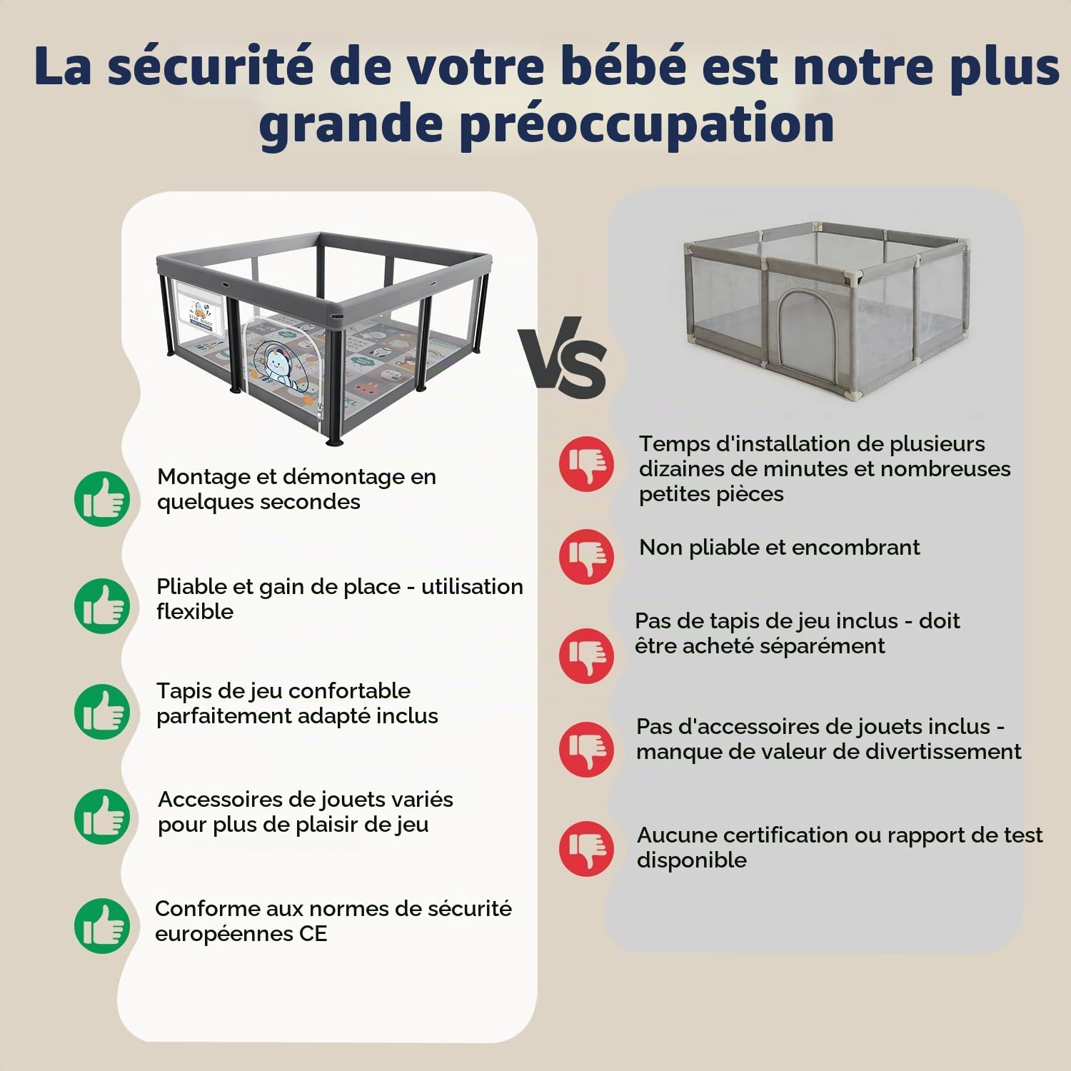 Parc pour bébé pliable 127 x 127 cm avec matelas 2