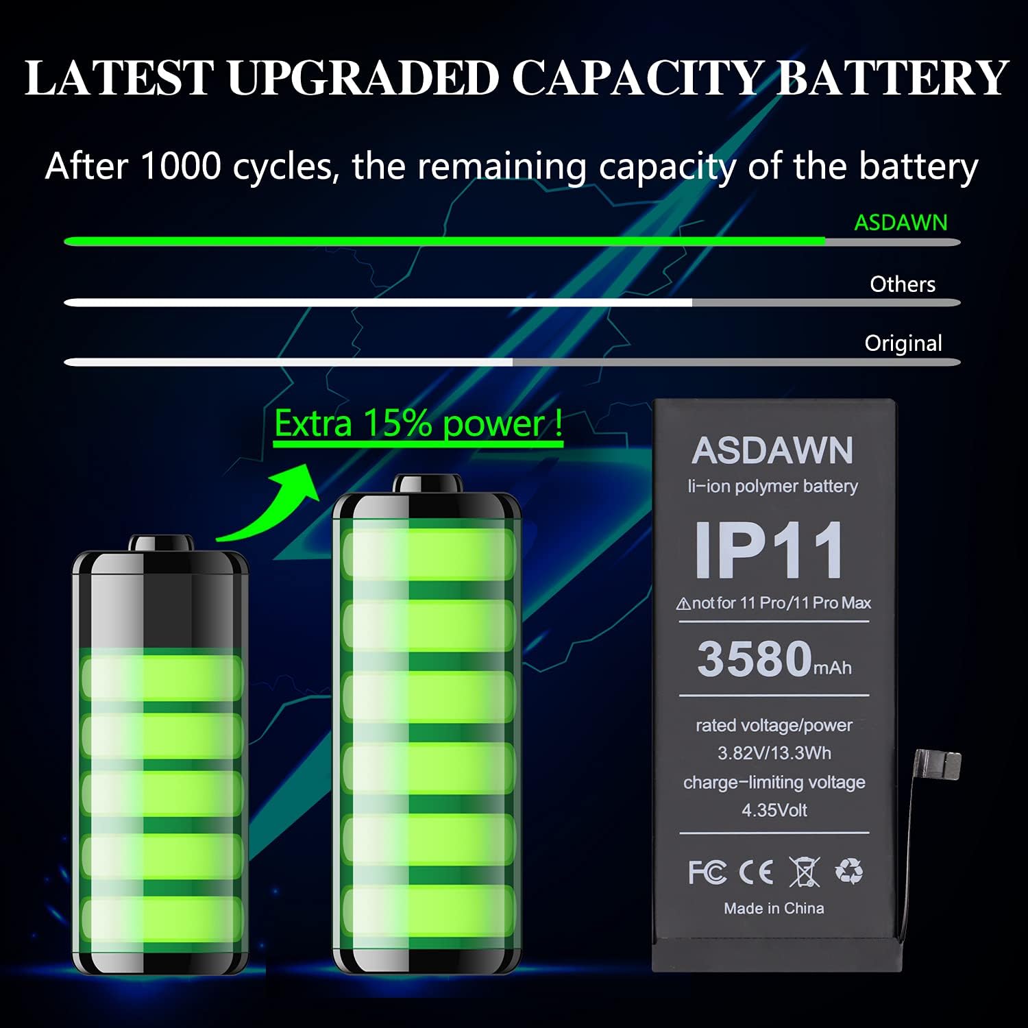 ASDAWN 3580mAh Battery Replacement for iPhone 11 Ghana Ubuy