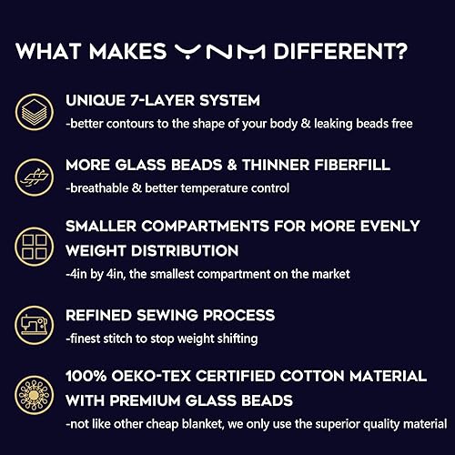 Vista 162 de YnM - Manta con peso para adultos, algodón pesado, perlas de vidrio refrescantes para usar todo el año, ideal para una persona de 240 libras