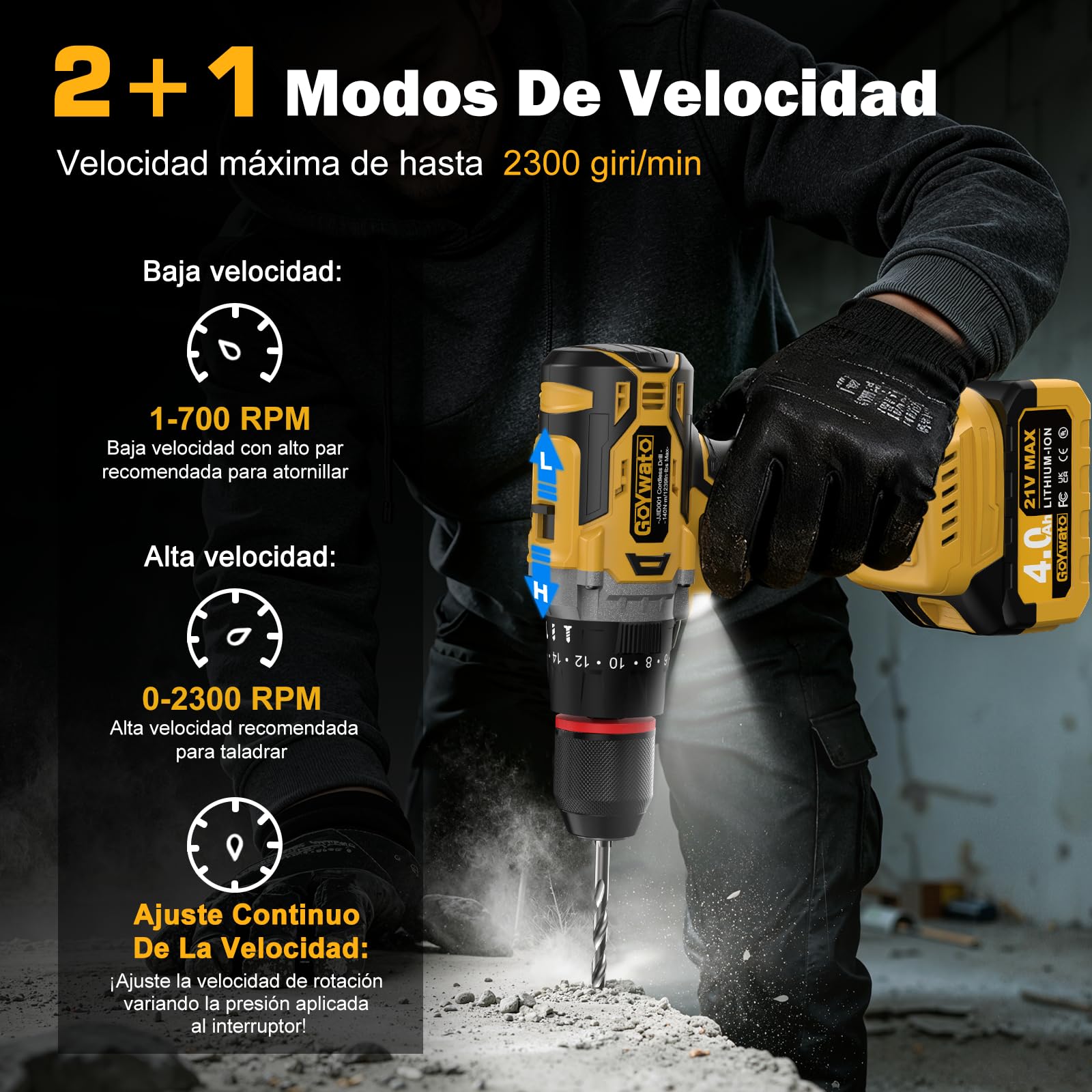 Taladro Percutor Bateria 140Nm - 21V 2300rpm Sin Escobillas Max Taladro Atornillador Batería con 2 Baterías 4,0Ah y 42PCS Accesorios, 20+3 Ajuste de Par, 13mm Portabrocas, 2 Velocidad, LED Luz