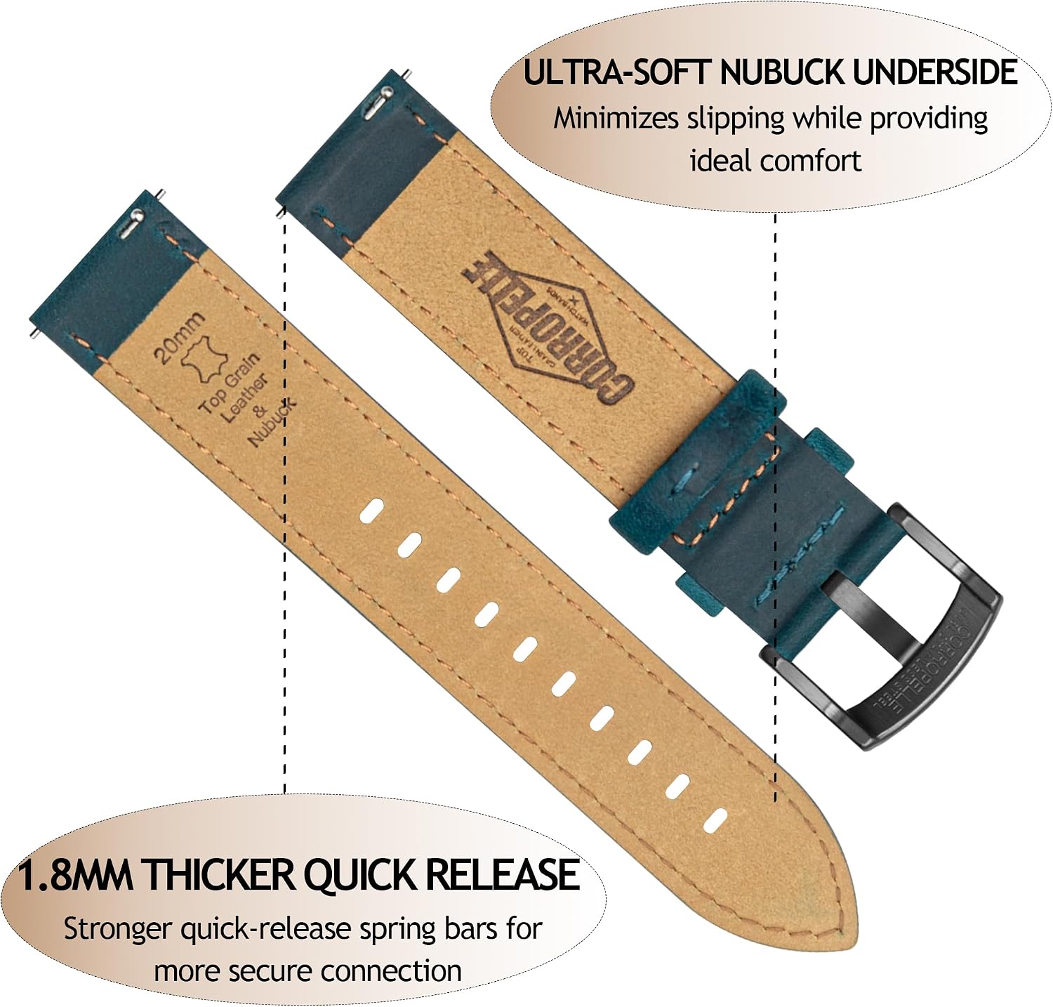 Leather Watch Bands Quick Release, Vintage Elegant Top Grain Leather Watch Band Straps Replacement for Men and Women, Watch and Smartwatch, Choice of Width - 18mm 19mm 20mm 21mm 22mm