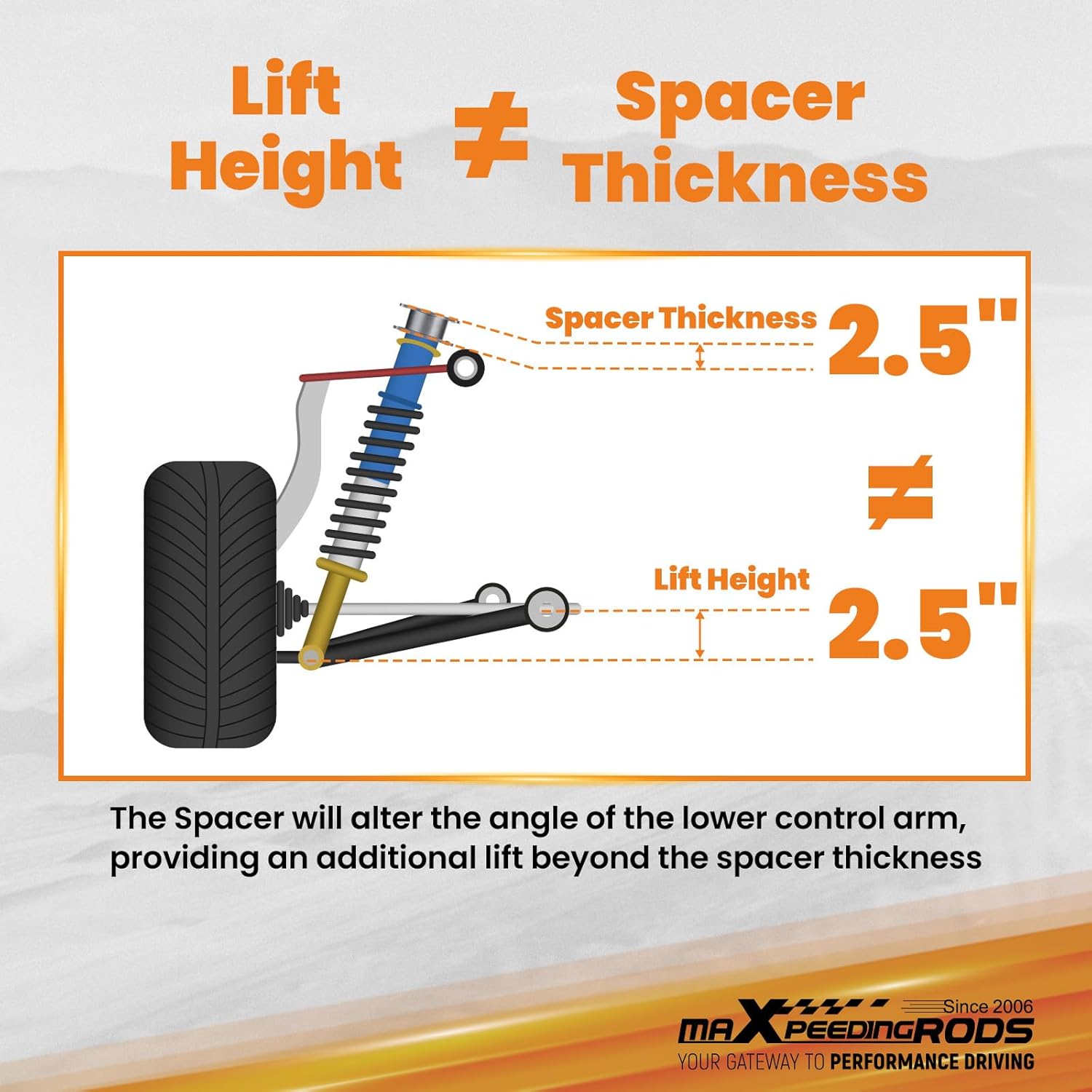 maXpeedingrods 2.5" Front &1.5" Rear Lift Leveling Kit for Dodge Ram 1500 2009-2010, Ram 1500 4WD 2011-2023