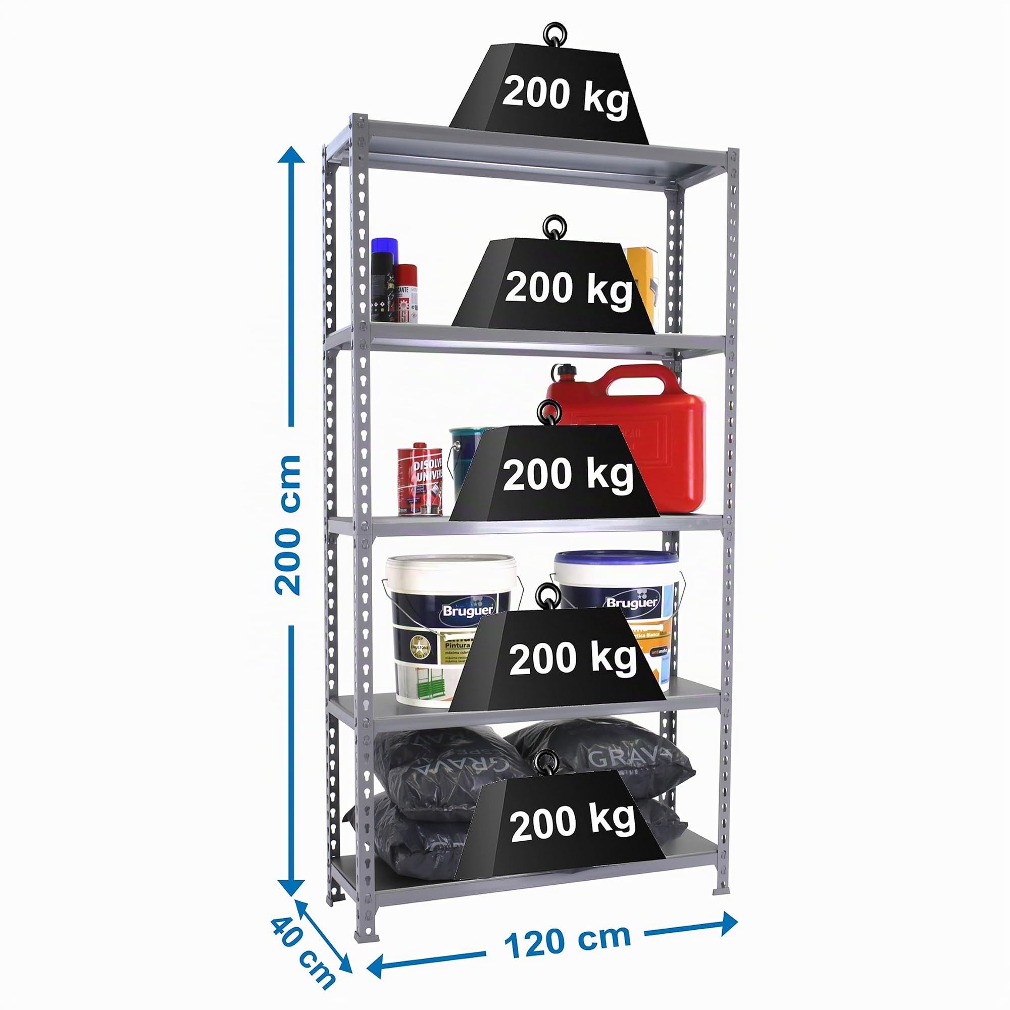 Simon Rack Estantería Metálica 2000x1200x400 mm - Simonclick | 5 Alturas, Bandeja Metal, 200 kg de Punto Flexión, Gris, Pintura anticorrosión, Montaje sistema clic