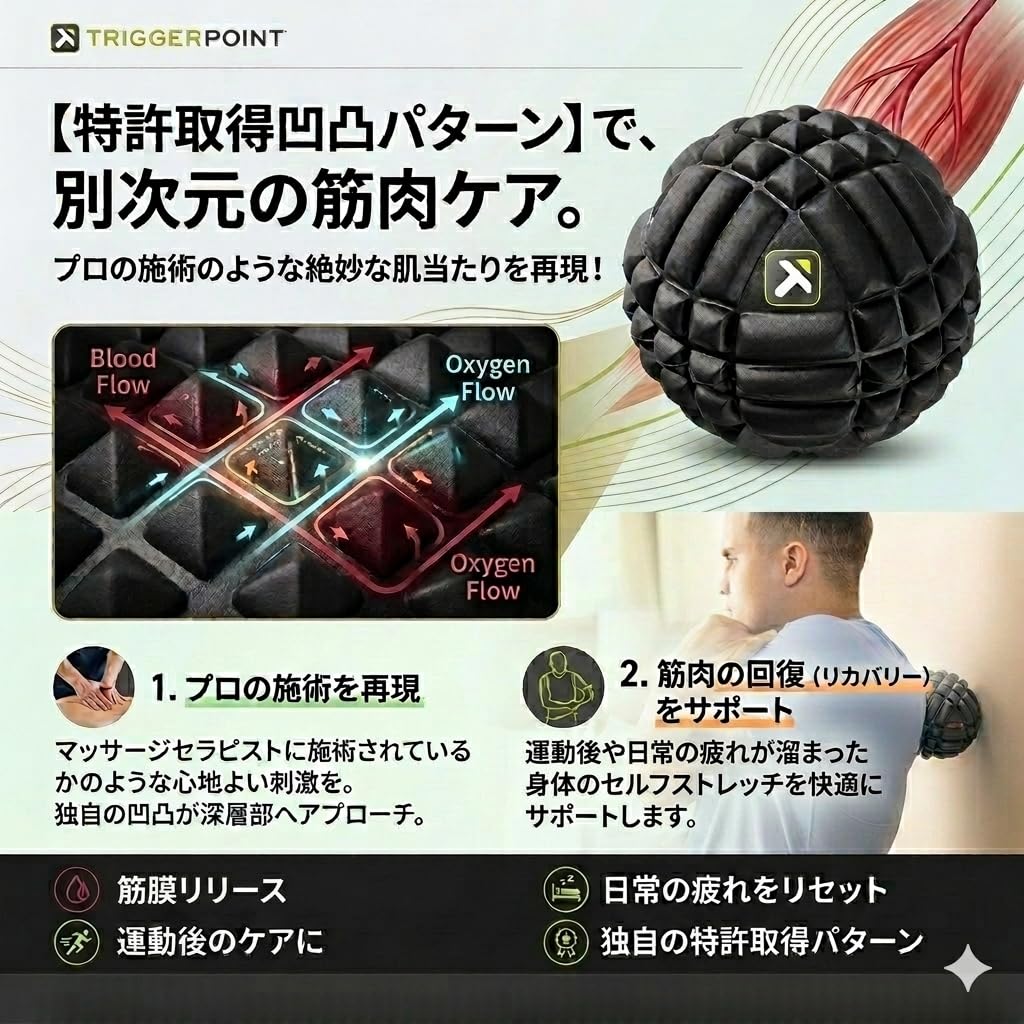 Amazon | TriggerPoint トリガーポイント マッサージボール フォーム