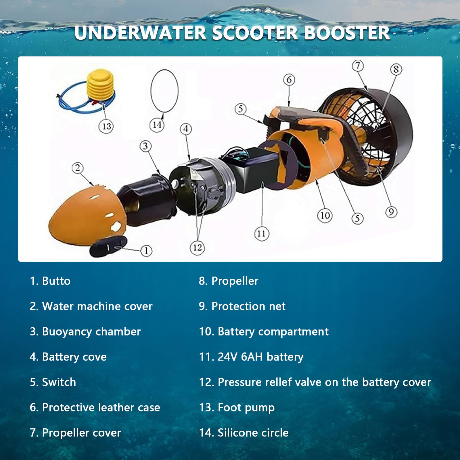 Vehículo Submarino de propulsión de Buceo Sea Scooter, Seascooter Submarino de 300 W/500 W, Batería de Litio Duradera más Reciente de 2025,500W