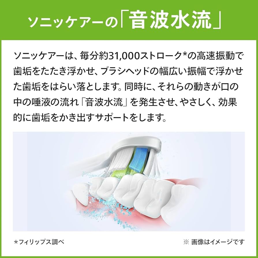 Amazon.co.jp: フィリップス 電動歯ブラシ ソニッケアー 2100
