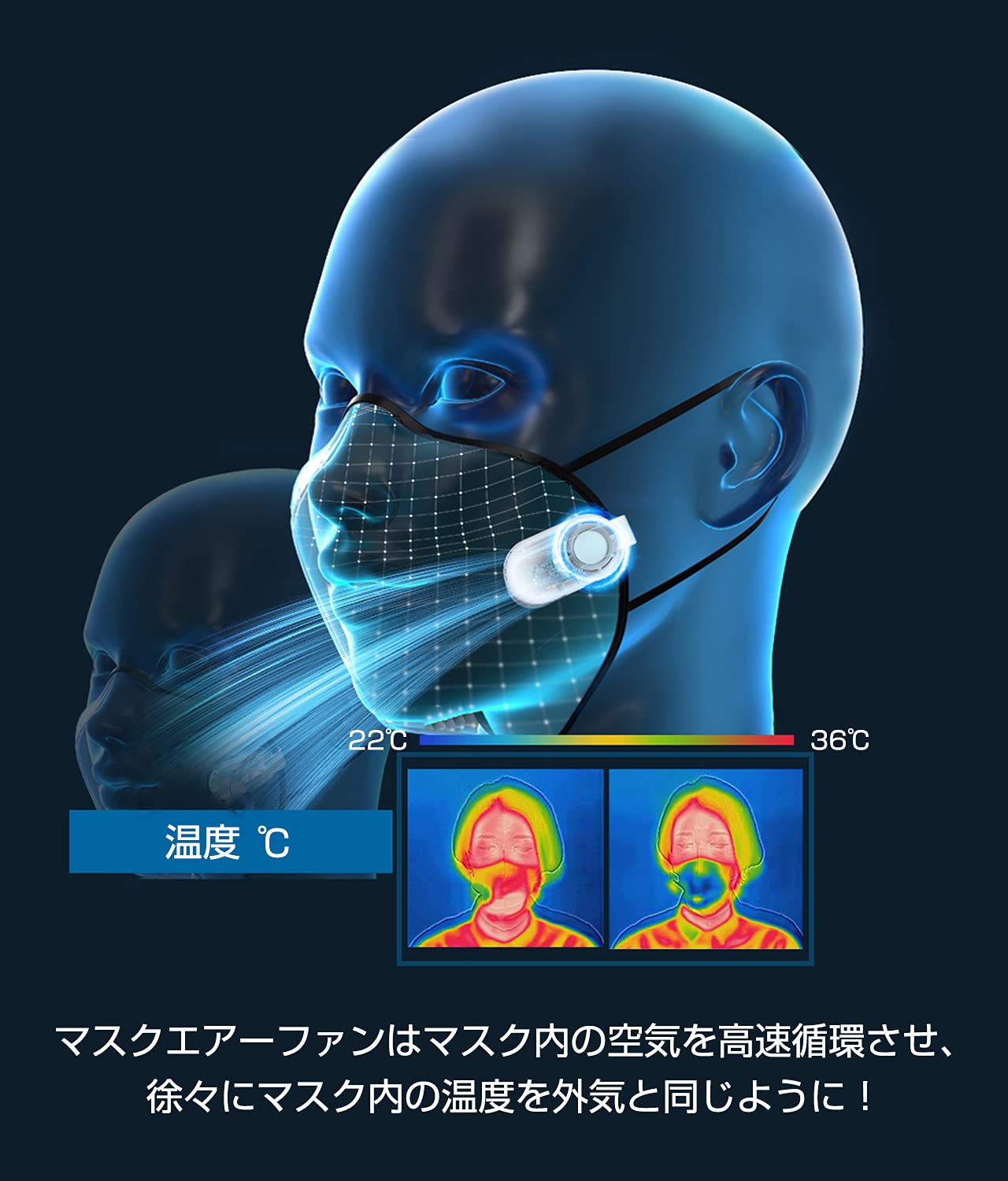 Amazon | マスクエアーファン マスク用扇風機 サーキュレーター ハンズ