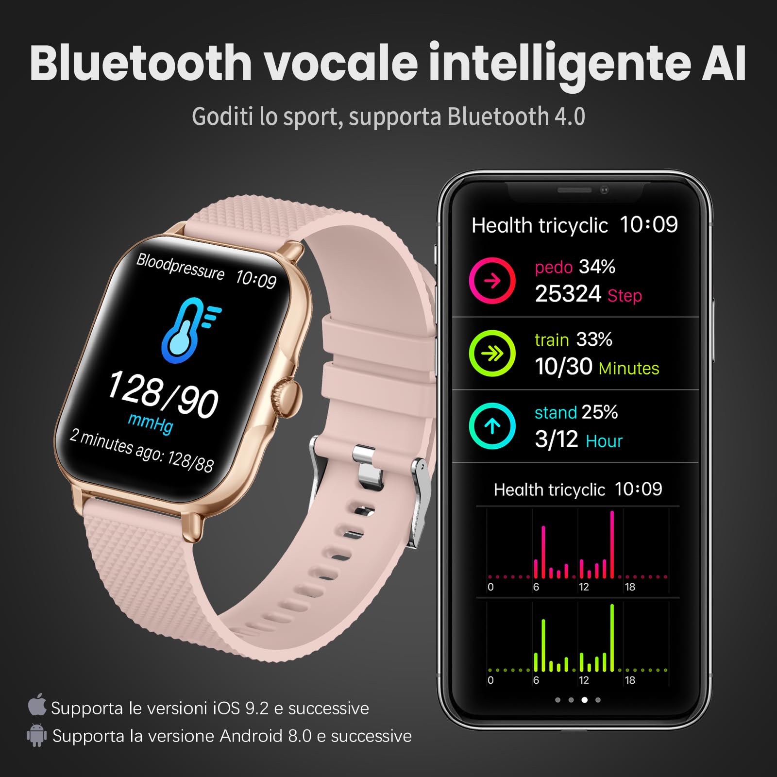 zaisia Smartwatch Uomo Donna, 1,85'' Orologio Fitness con Sonno Cardiofrequenzimetro, Smart Watch con Funzione di Notifica dei Messaggi e Chiamata, IP68 Impermeabile Tracker Fitness per Android iOS