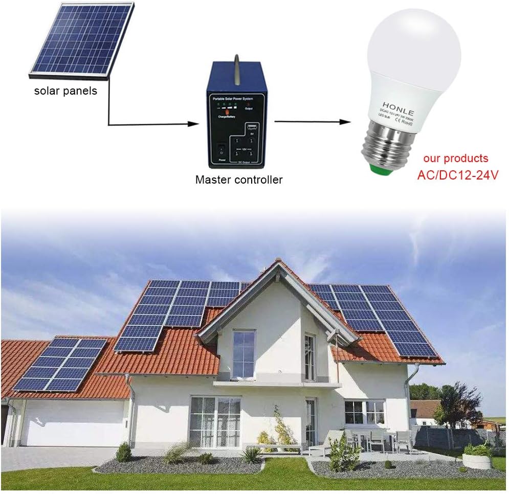 E26 12-24V AC/DC LED Light Bulbs 3W Low Voltage Warm White 3000K E27 Edison Standard Screw Base 25W Equivalent for Rv, Off Grid Solar Panel Project, Boat, Pack of 2