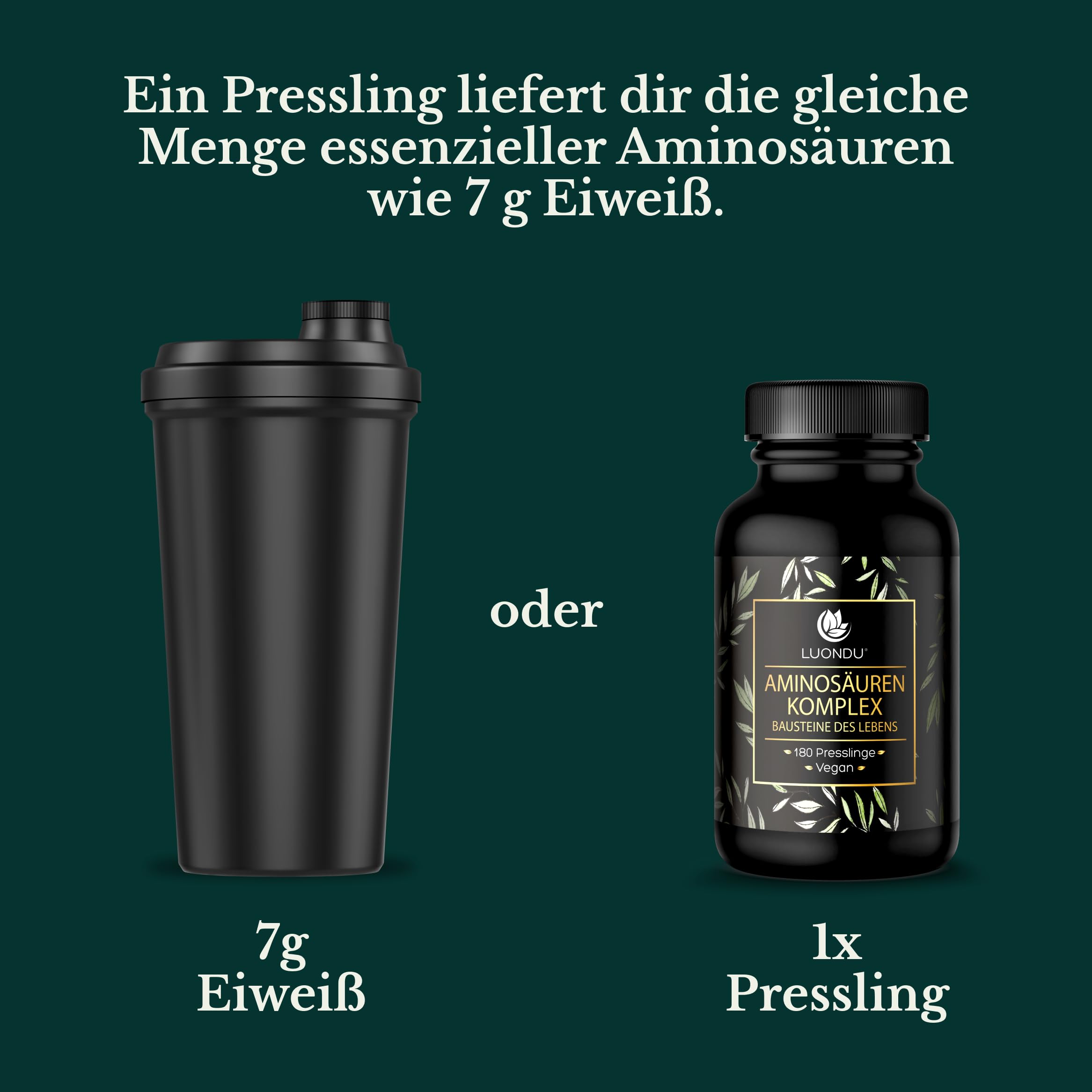 Aminosäuren Komplex hochdosiert - 180 vegane Amino Tabletten mit je 1000 mg pro Tagesdosis mit 12 verschiedenen Aminosäuren - EAA Pattern Presslinge von LUONDU - Verpackung kann variieren
