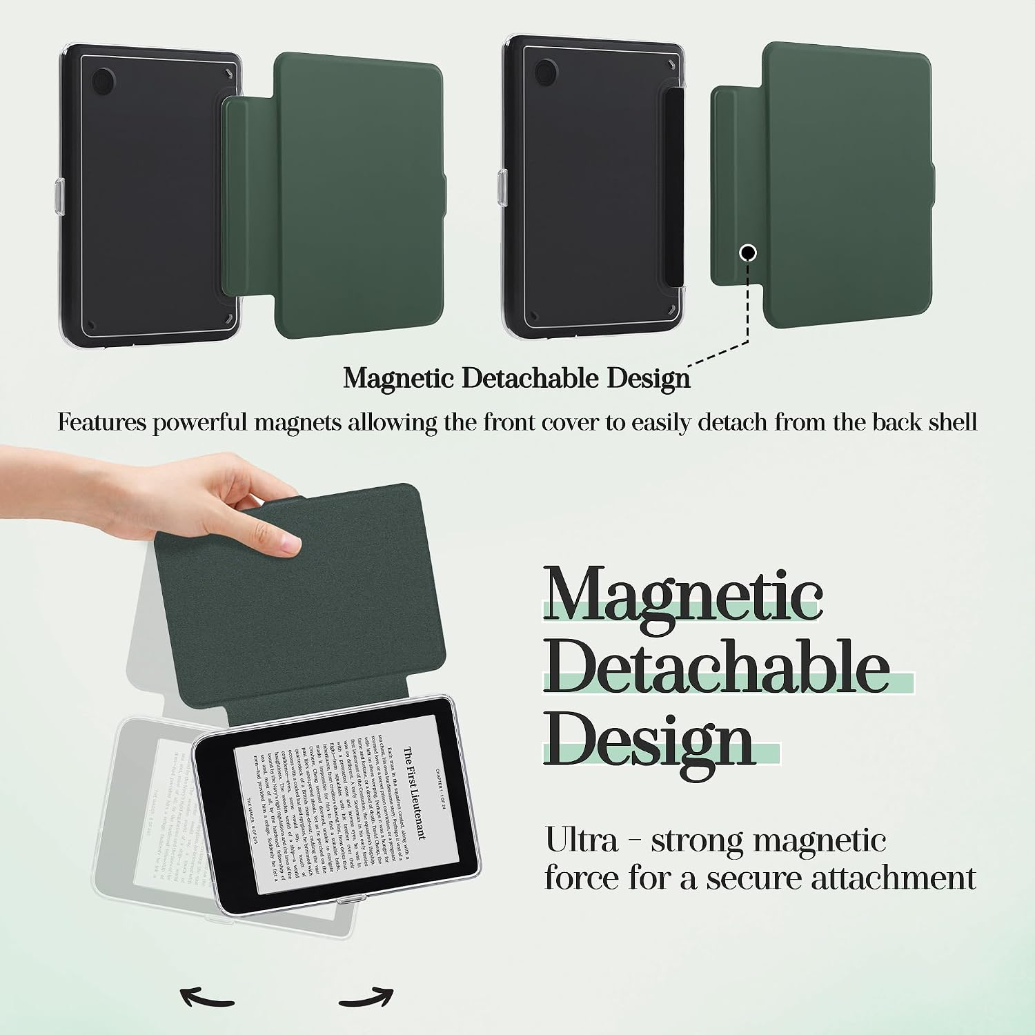Magnetic Detachable Case for 6" Kobo Clara Colour (2024) / Kobo Clara BW (2024), Slim PU Leather Case and Ultra Clear TPU Back Cover with Auto Wake/Sleep, DarkGreen