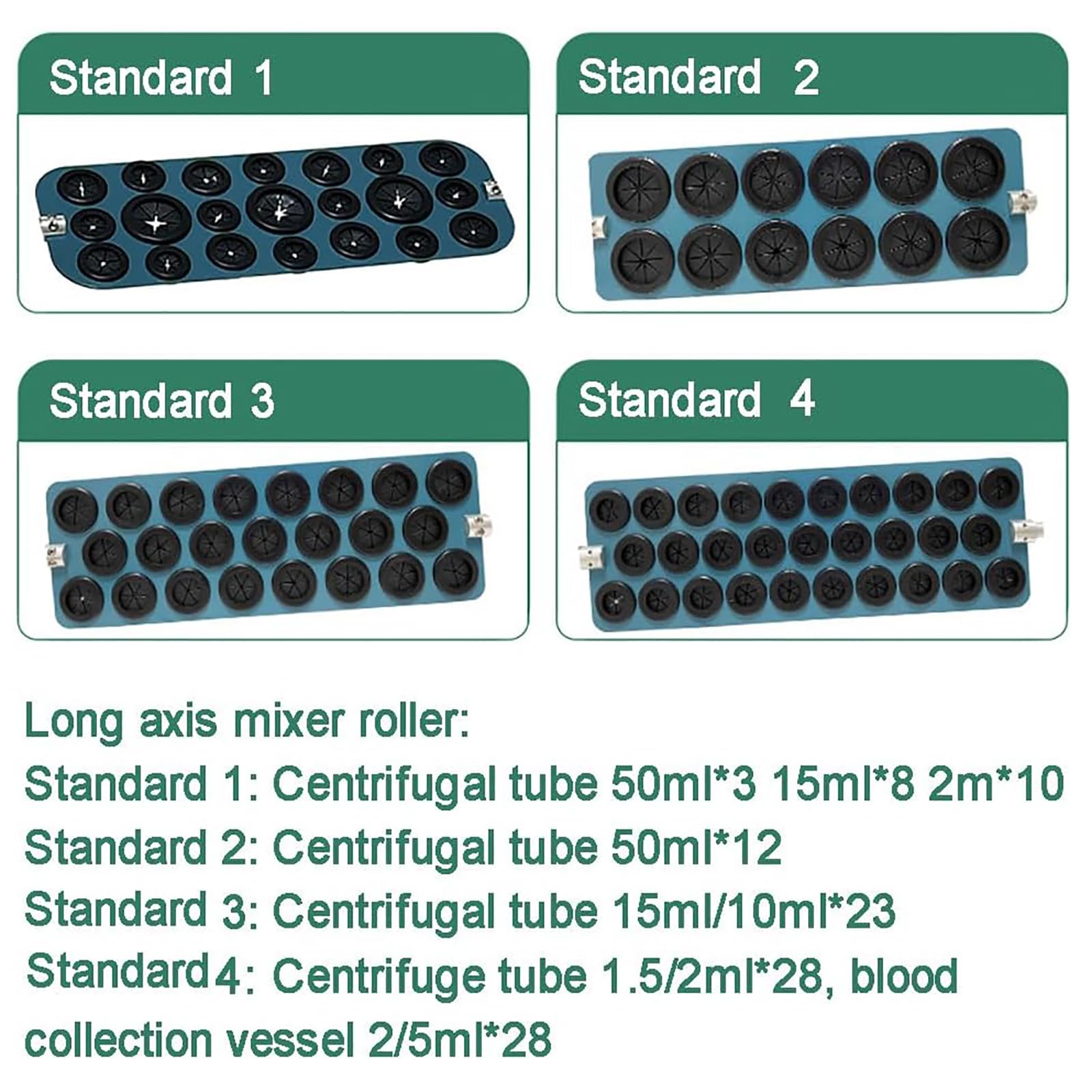 Agitatore orbitale da laboratorio, miscelatore multitubo, agitatore rotante ad asse lungo, velocità regolabile 20-80 giri/min e motore brushless, capacità di elaborazione super potente, per
