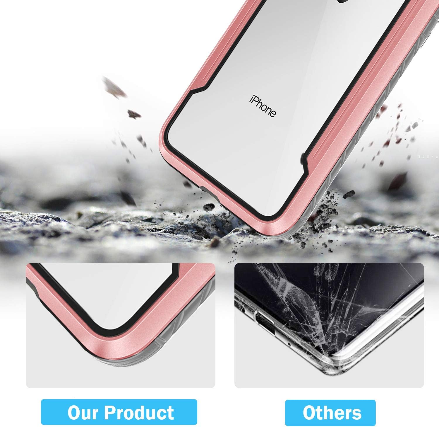 iPhone 11 Pro Max Case, Military Grade Drop Tested Protective Case for Apple iPhone 11 Pro Max 6.5 Inch (2019) (Rose Gold)