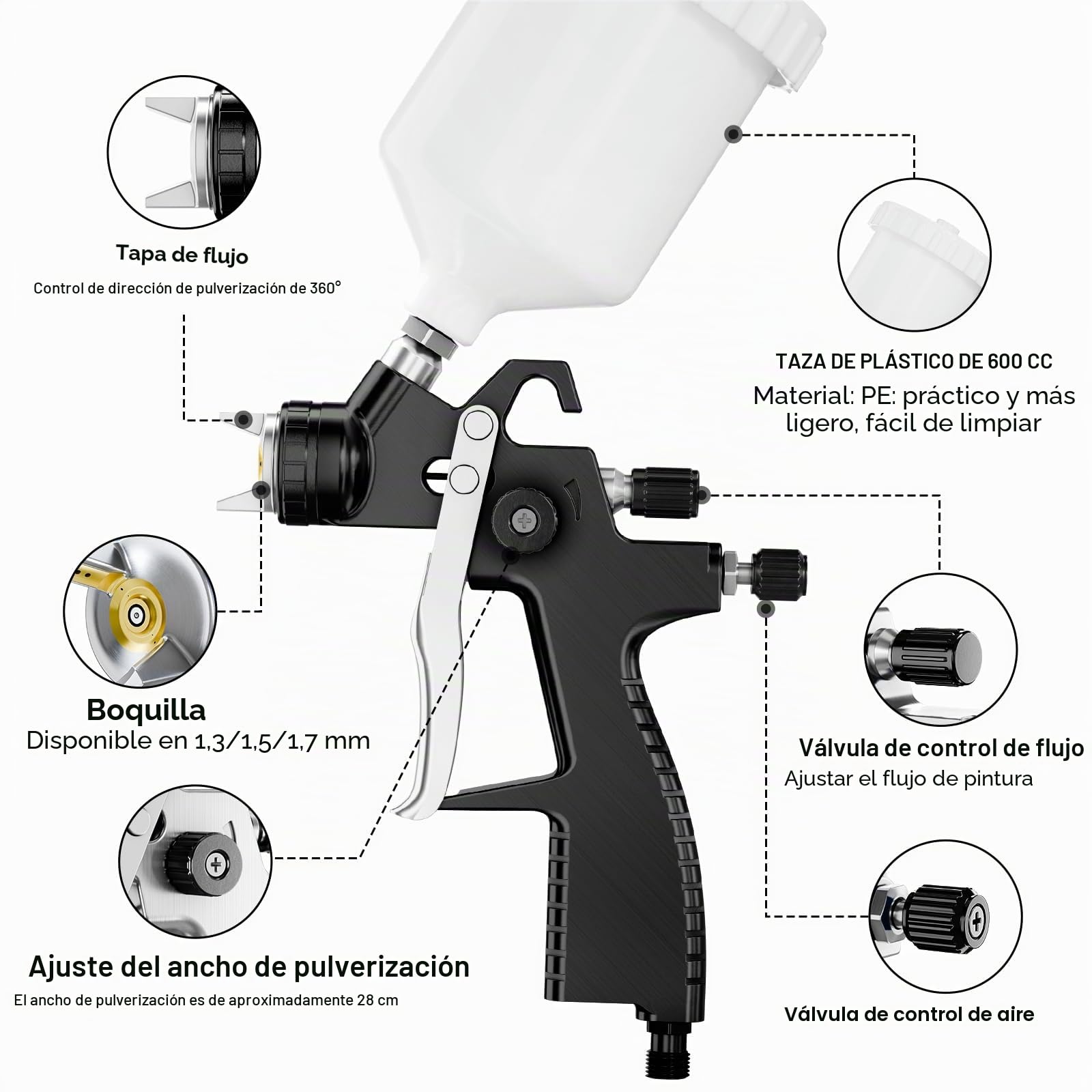 GATTLELIC LVLP - Kit Premium de Pistola de pulverización de Aire con Boquilla de 1.3/1.5/1.7 mm y regulador de Aire, Pistola de Pintura automotriz, Pistola de Pintura de Coche, Pistola pulverizadora