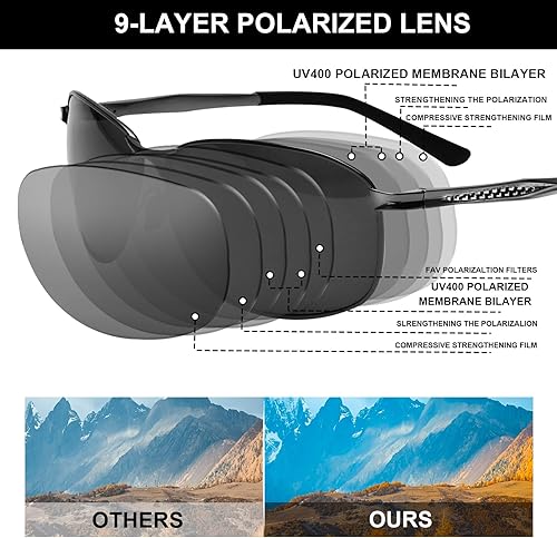 Miniatura 3 de LADEESSE Sunglasses For Men Polarized UV Protection Lightweight Metal Frame Driver Fishing Sport With Spring Hinge